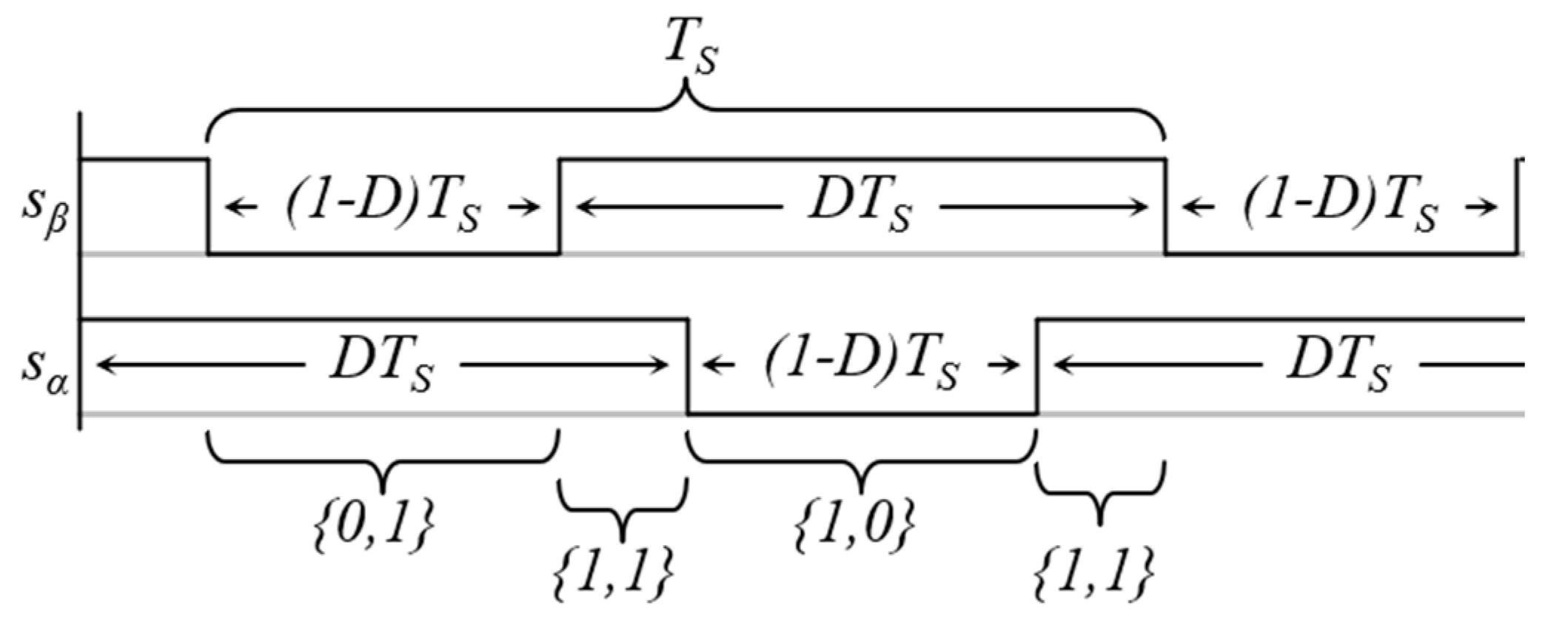 Electricity 05 00044 g010