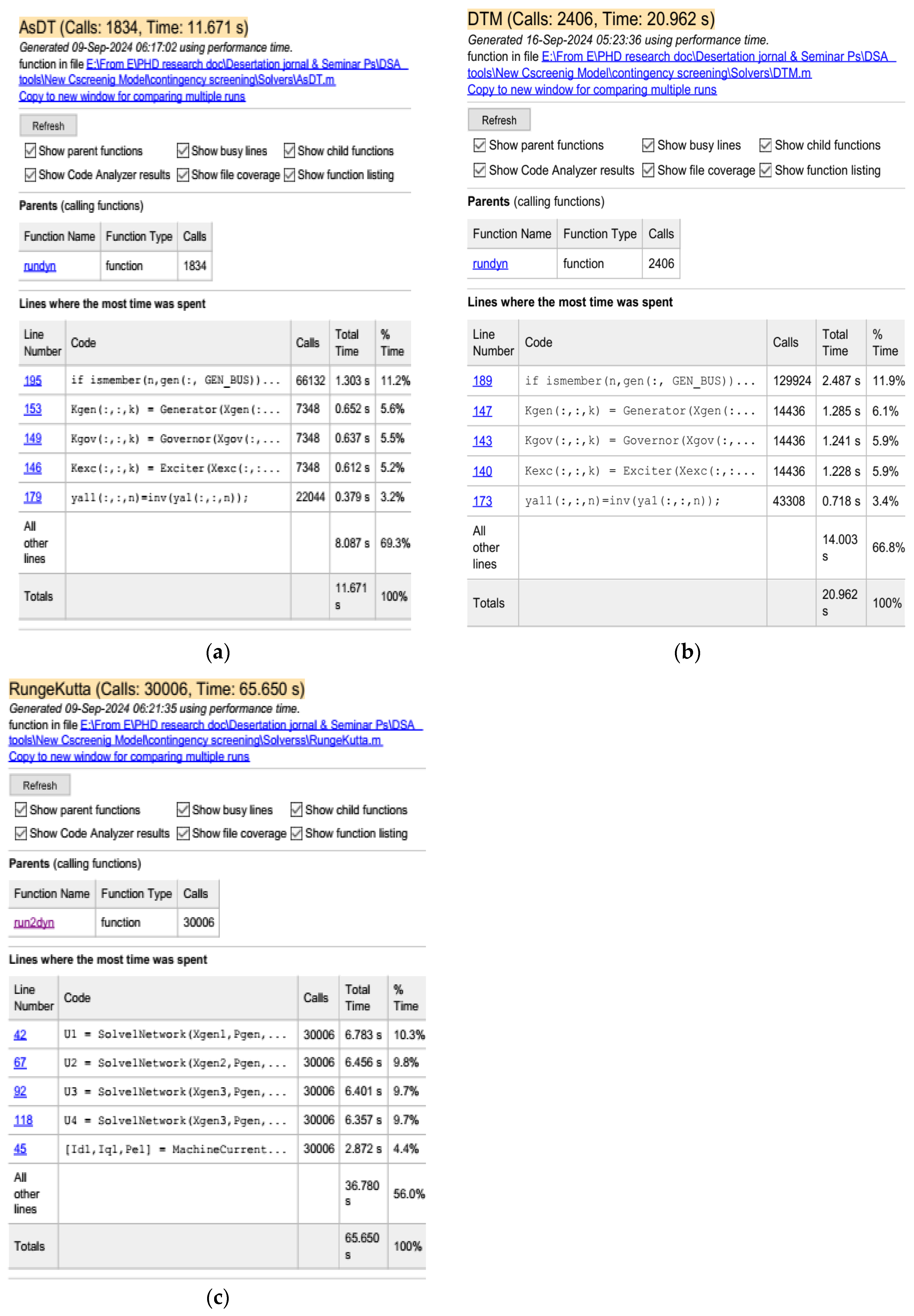 Electricity 05 00048 g009