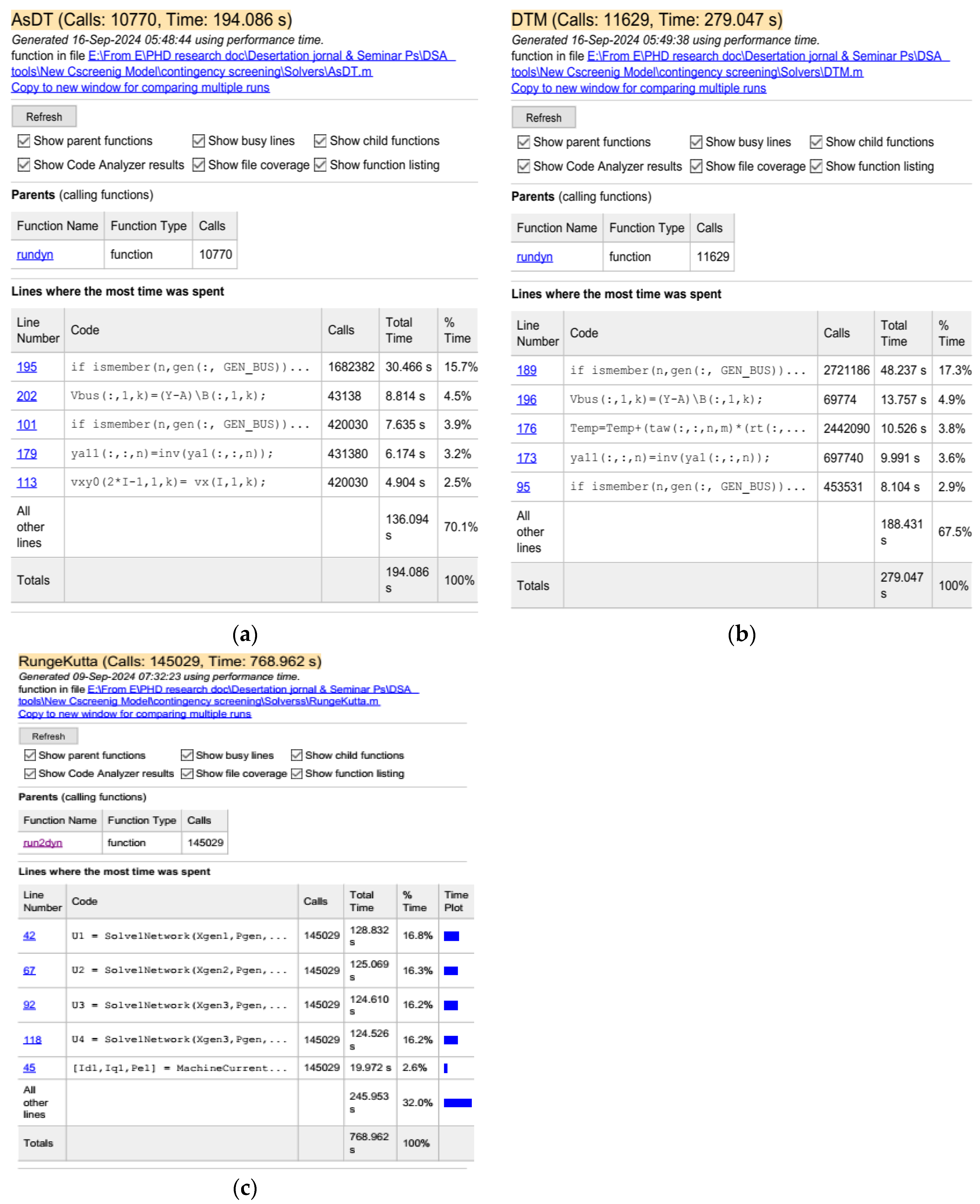Electricity 05 00048 g010