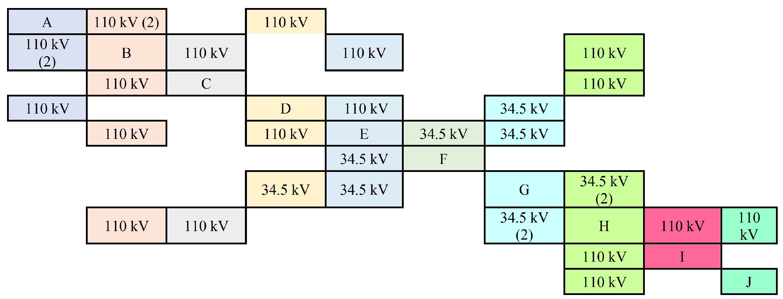 Electricity 05 00050 g004