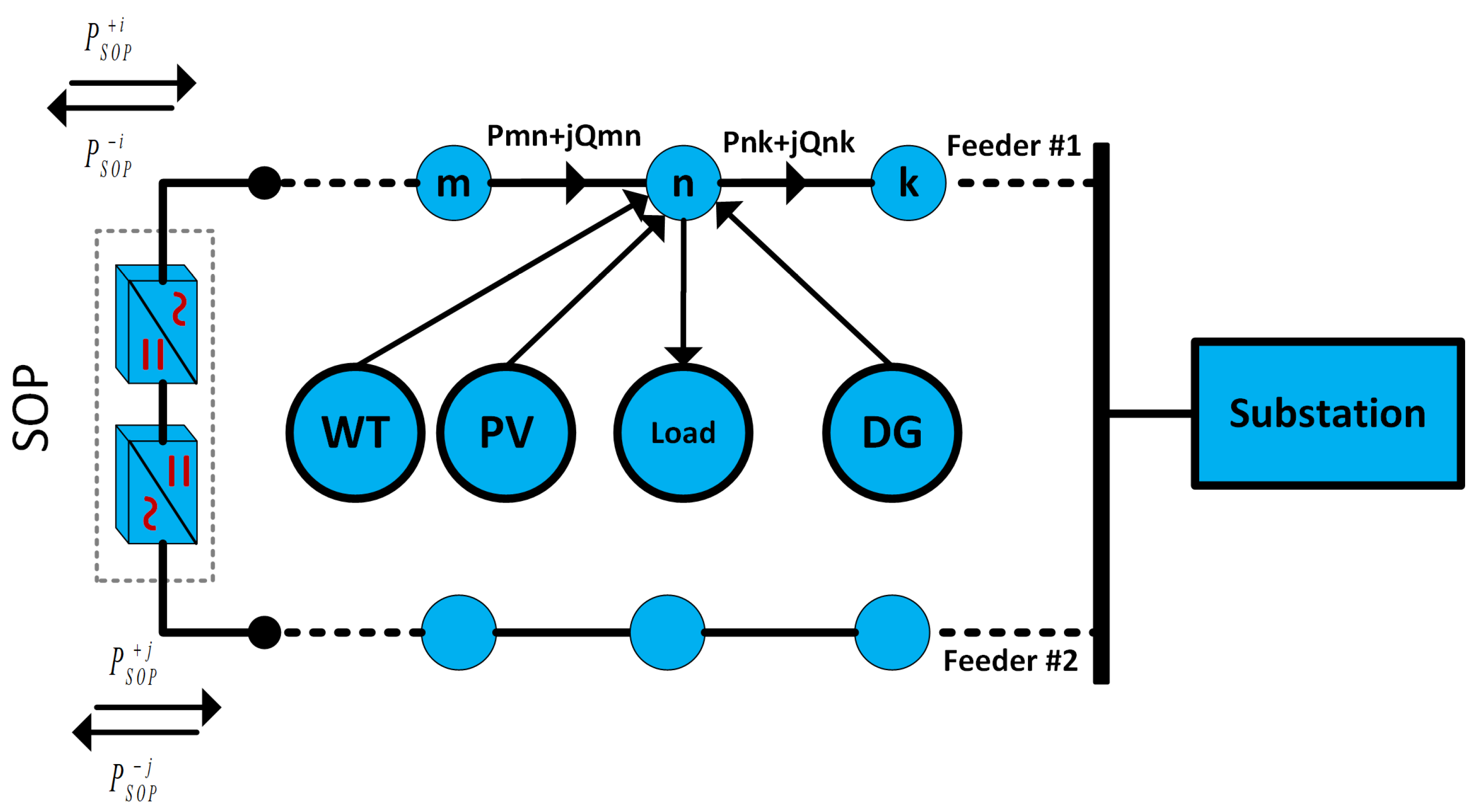 Electricity 05 00051 g001