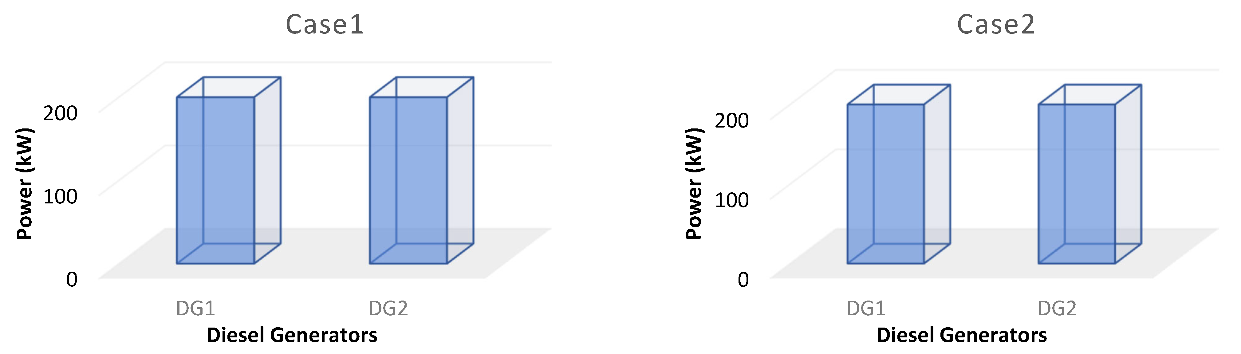 Electricity 05 00051 g006