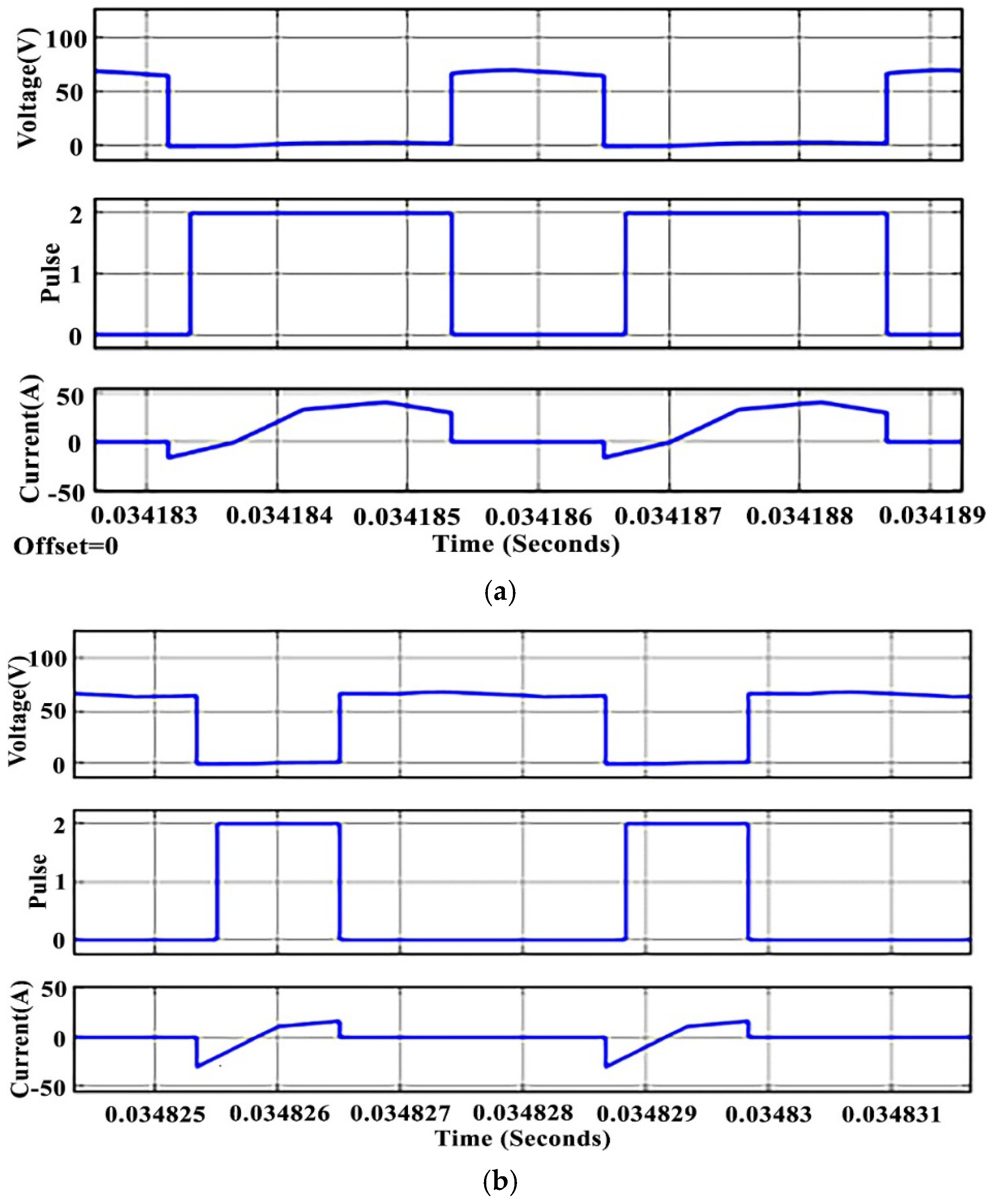 Electricity 05 00052 g010