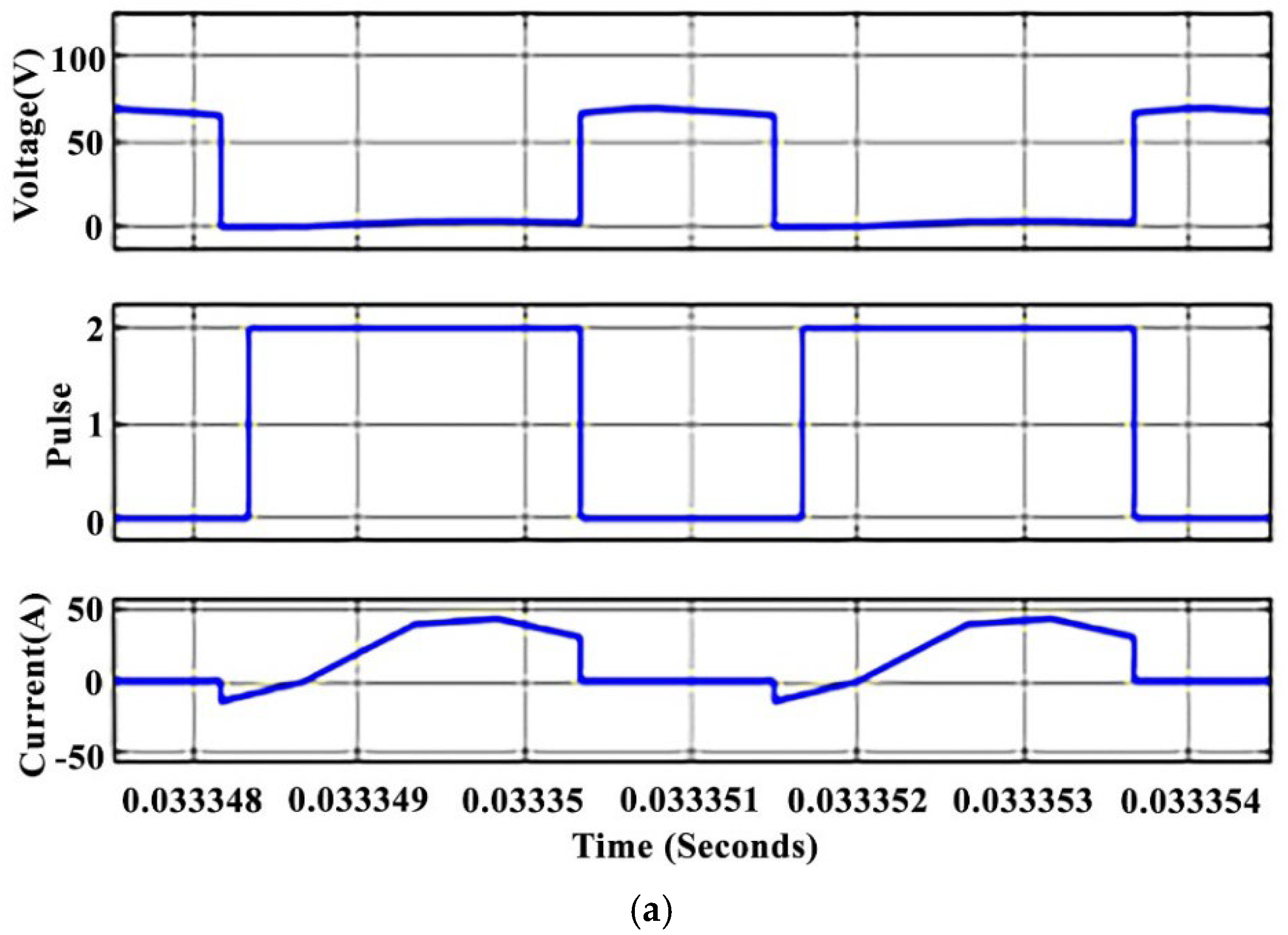 Electricity 05 00052 g011a