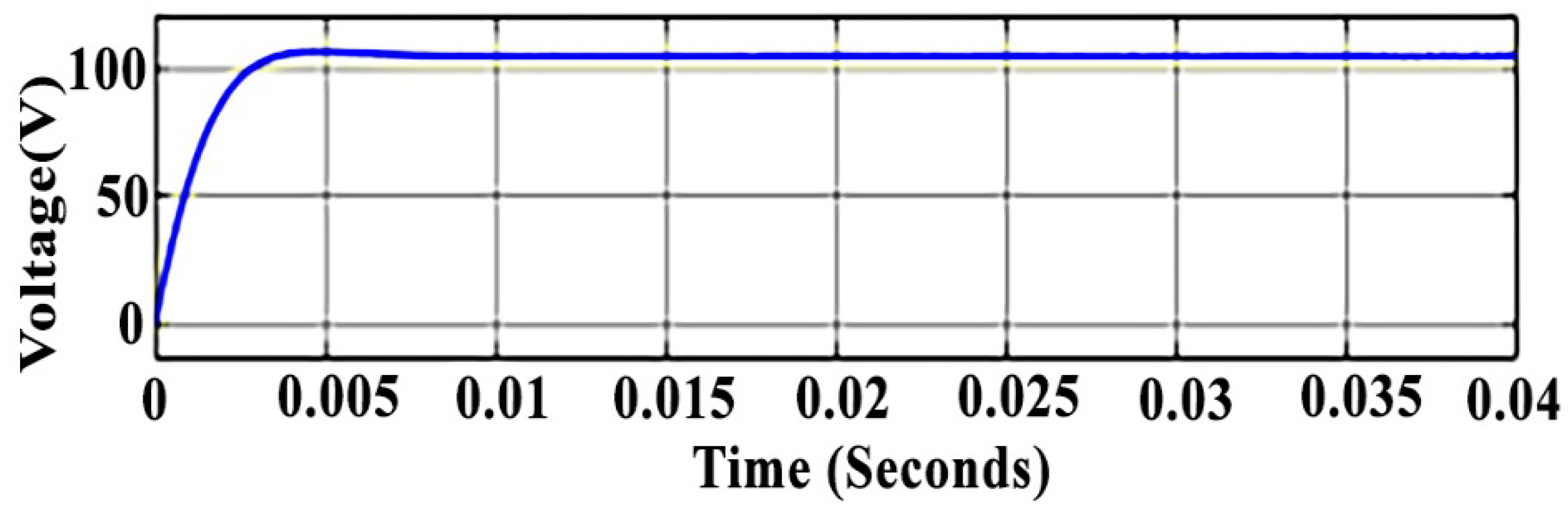 Electricity 05 00052 g014