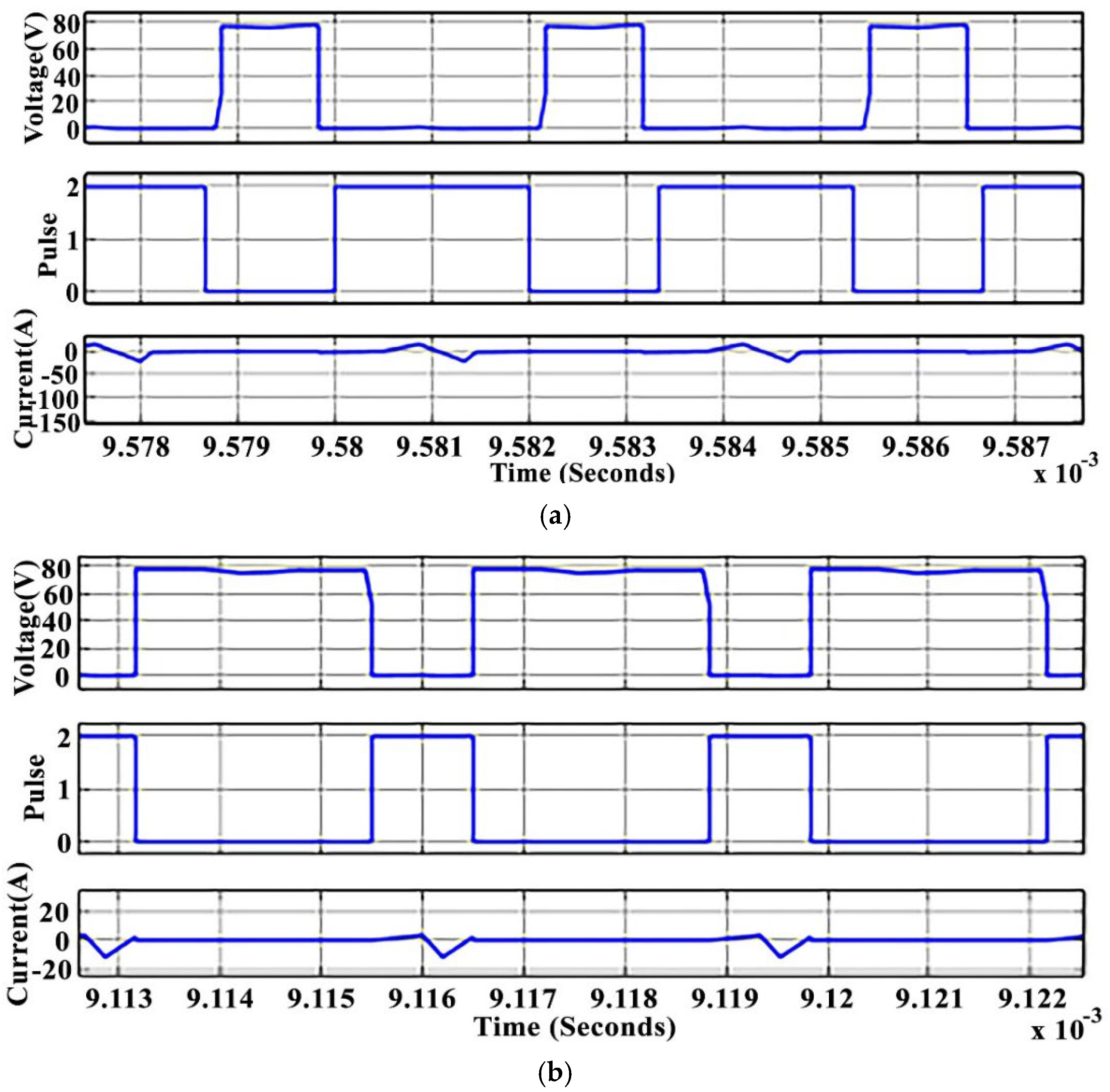 Electricity 05 00052 g017