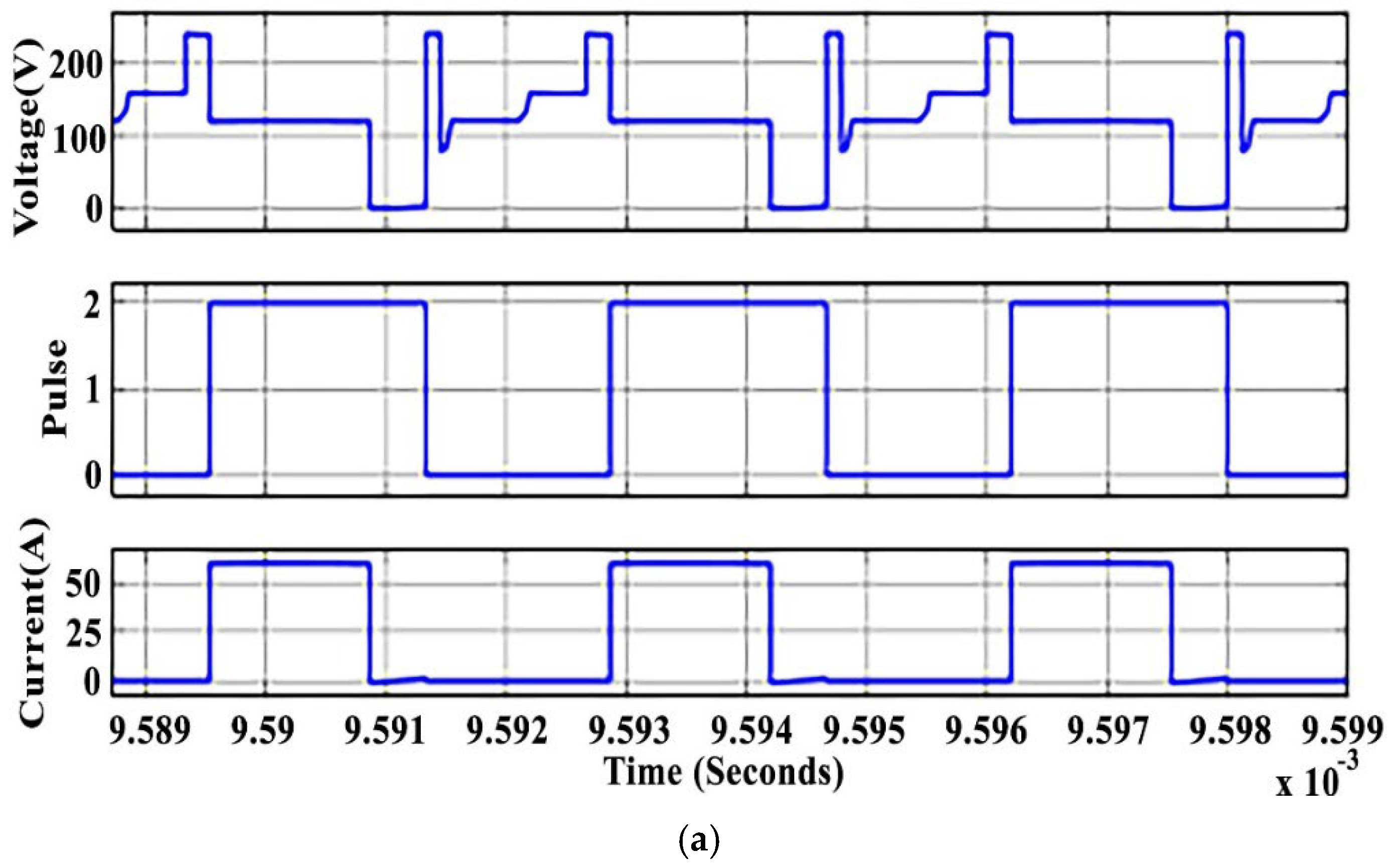 Electricity 05 00052 g019a