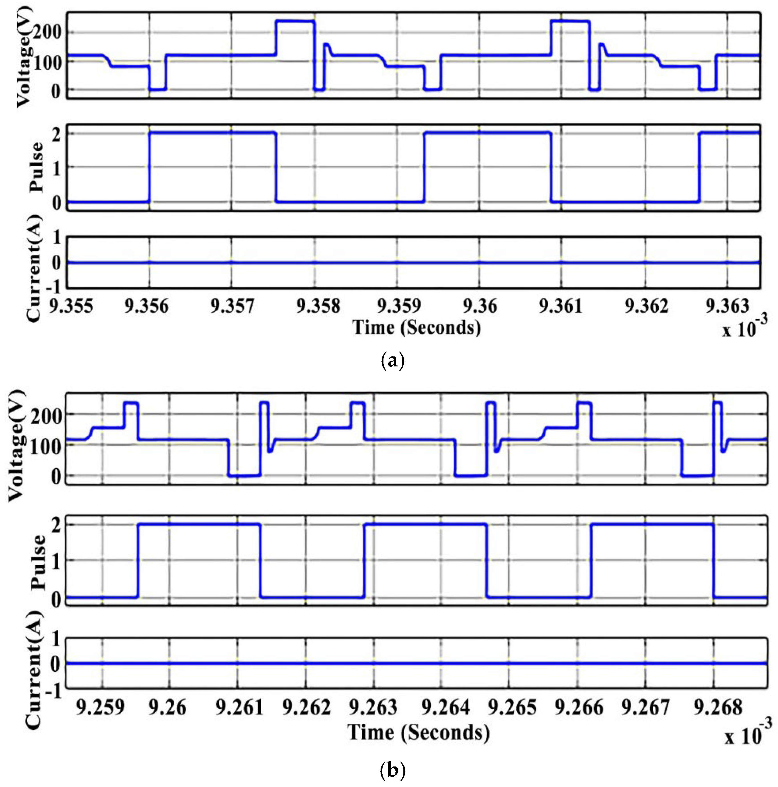 Electricity 05 00052 g020