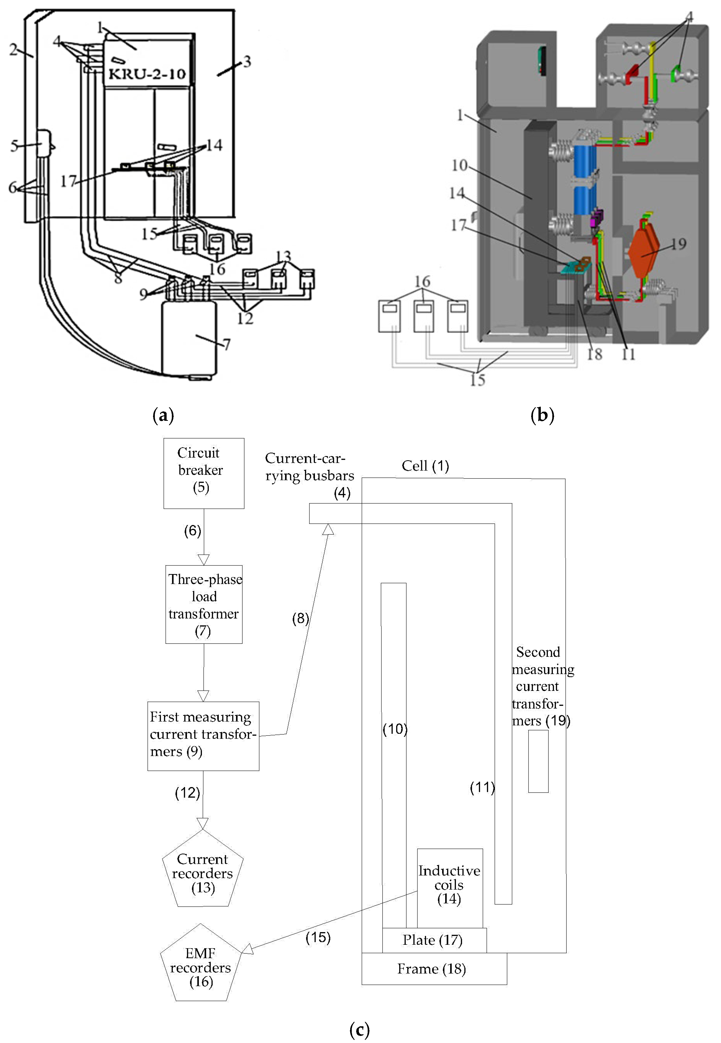 Electricity 05 00053 g001