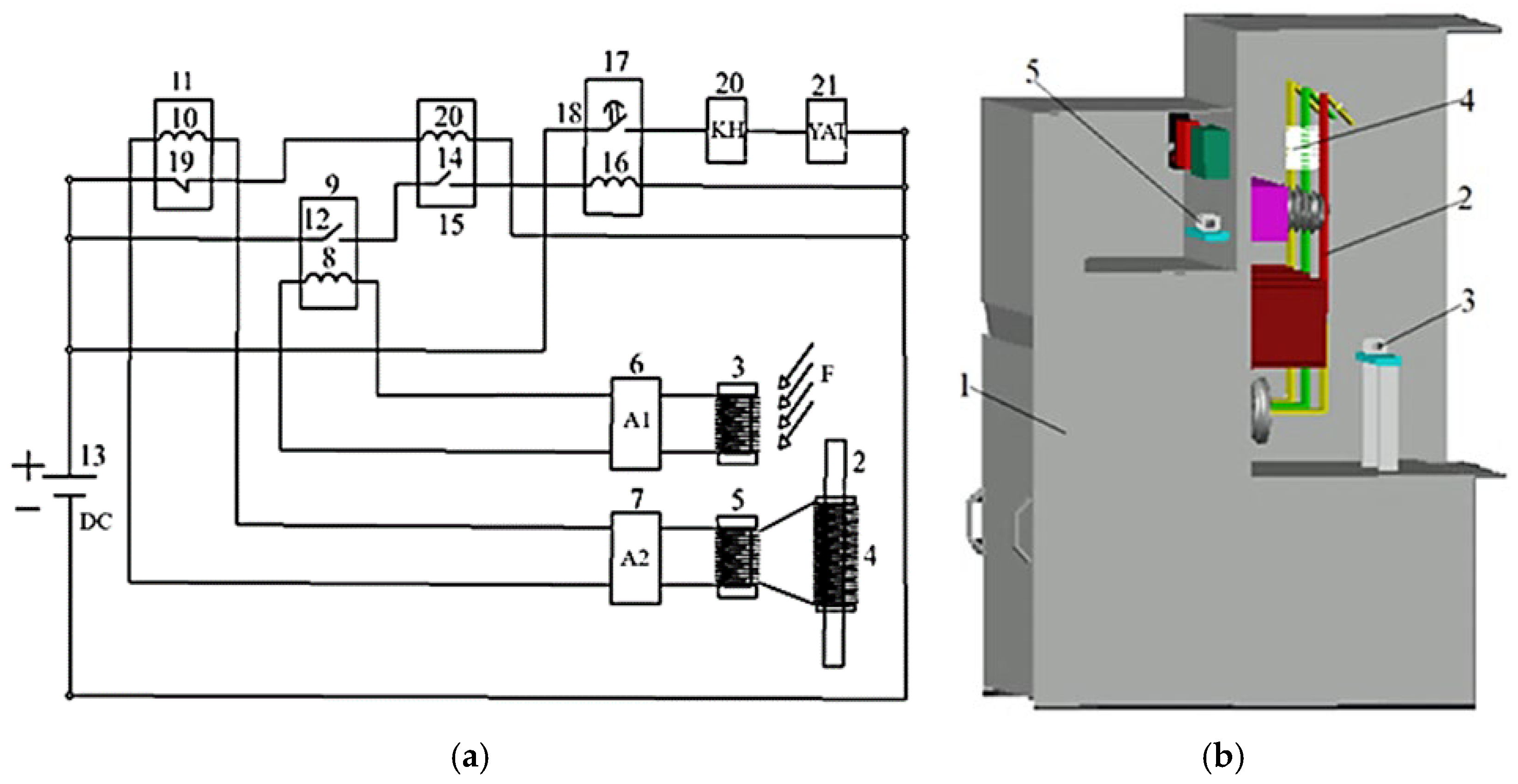 Electricity 05 00053 g004