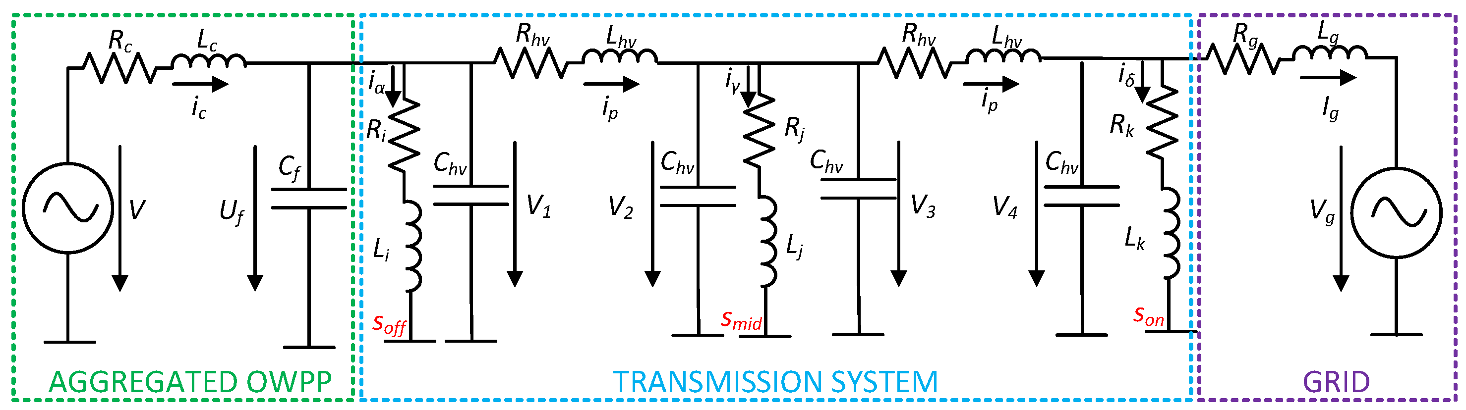 Electricity 06 00004 g002