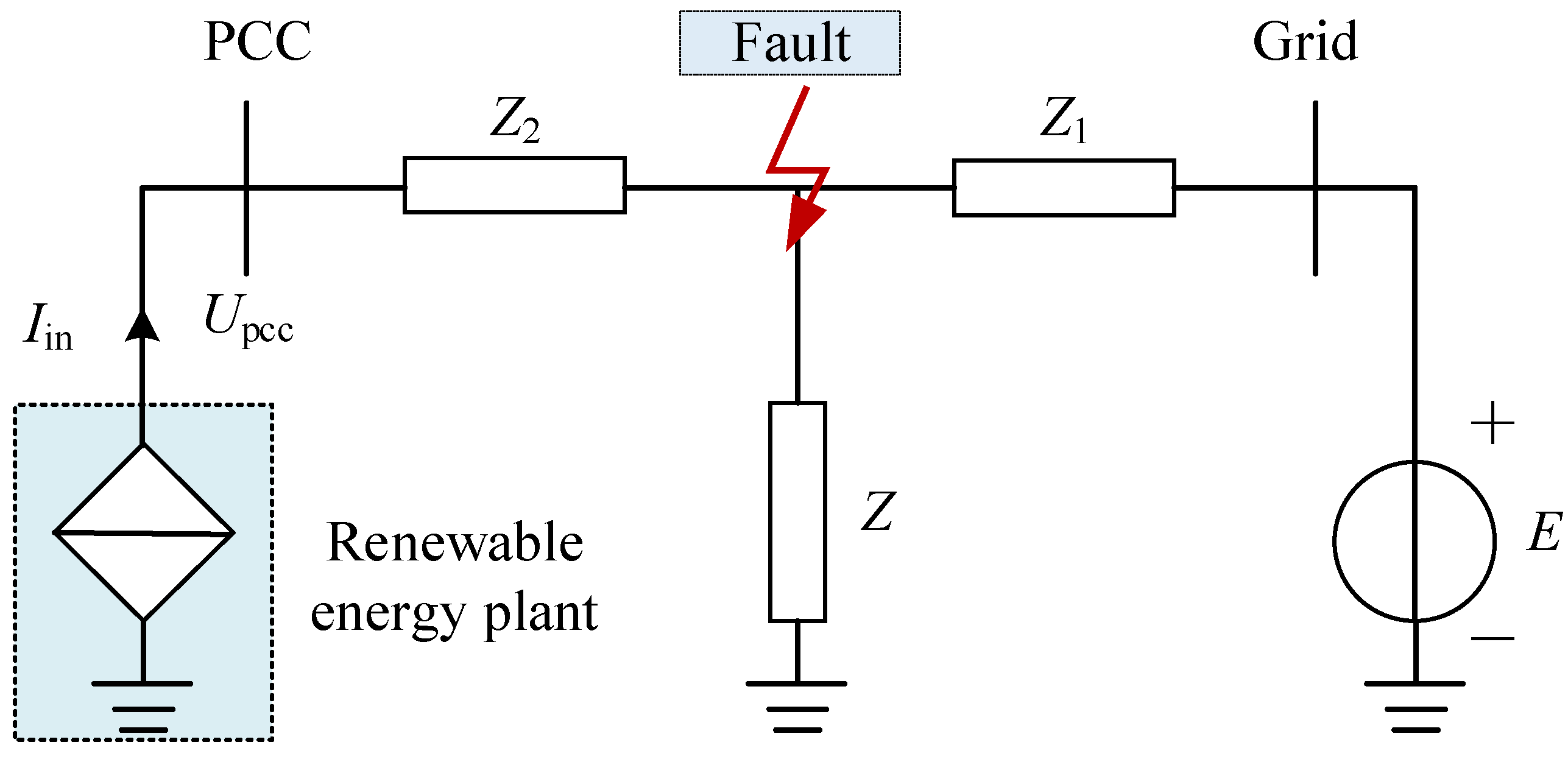 Electricity 06 00007 g003