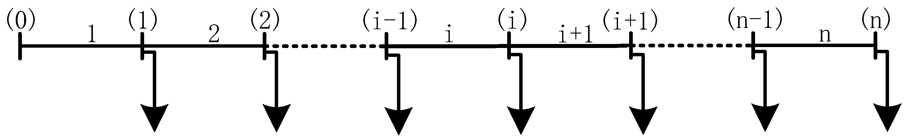 Electricity 06 00007 g004