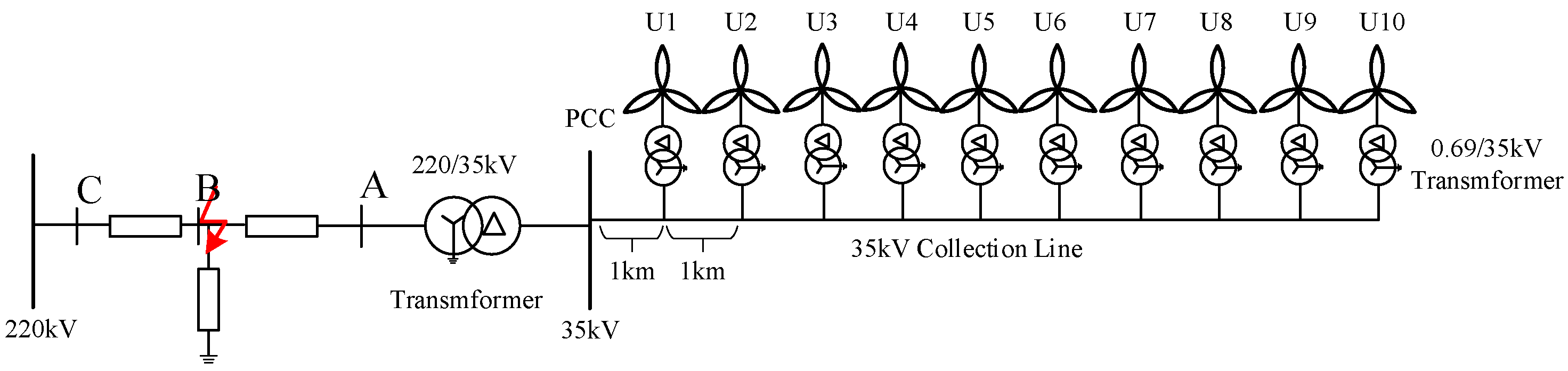 Electricity 06 00007 g006