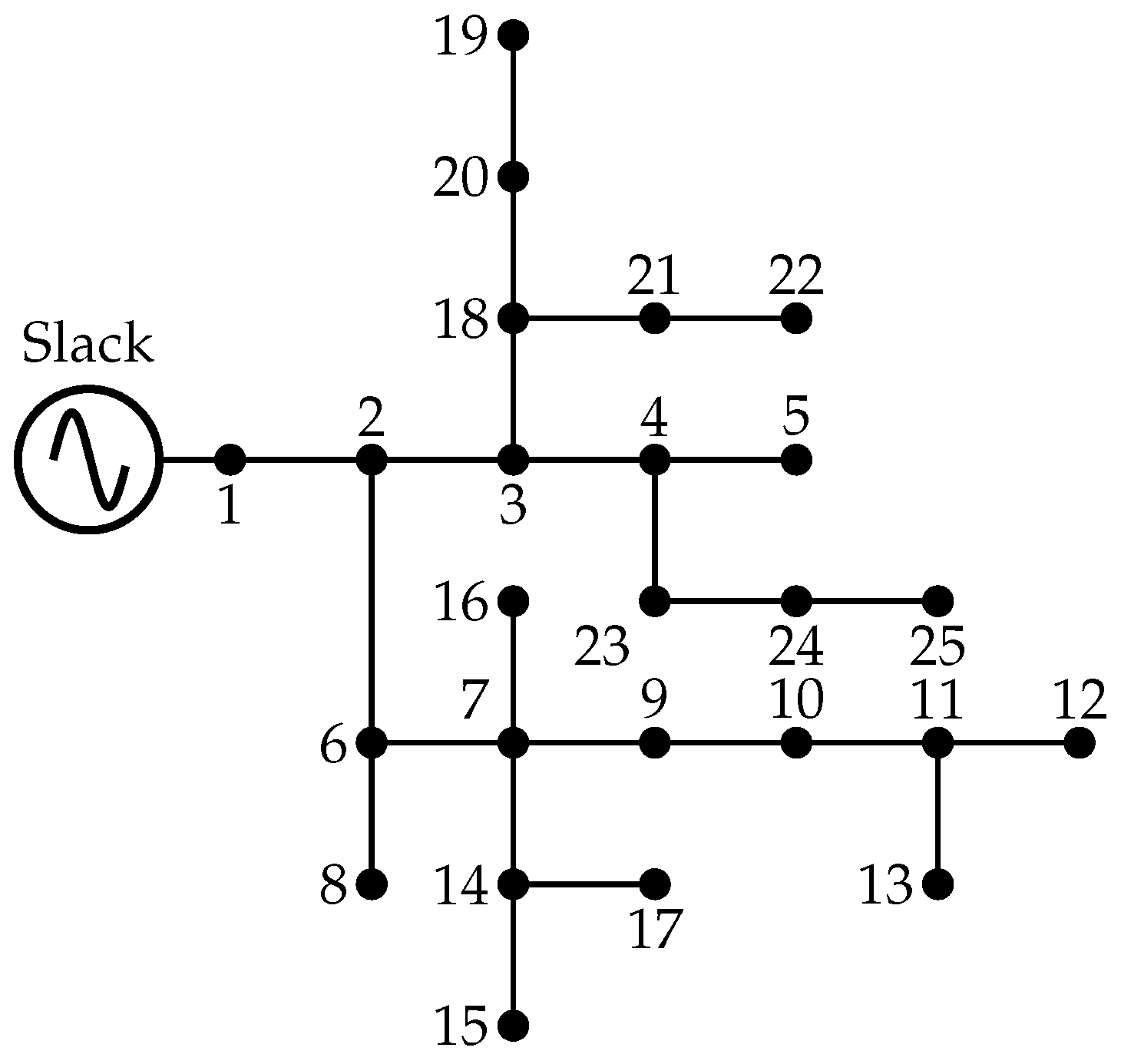 Electricity 06 00009 g003