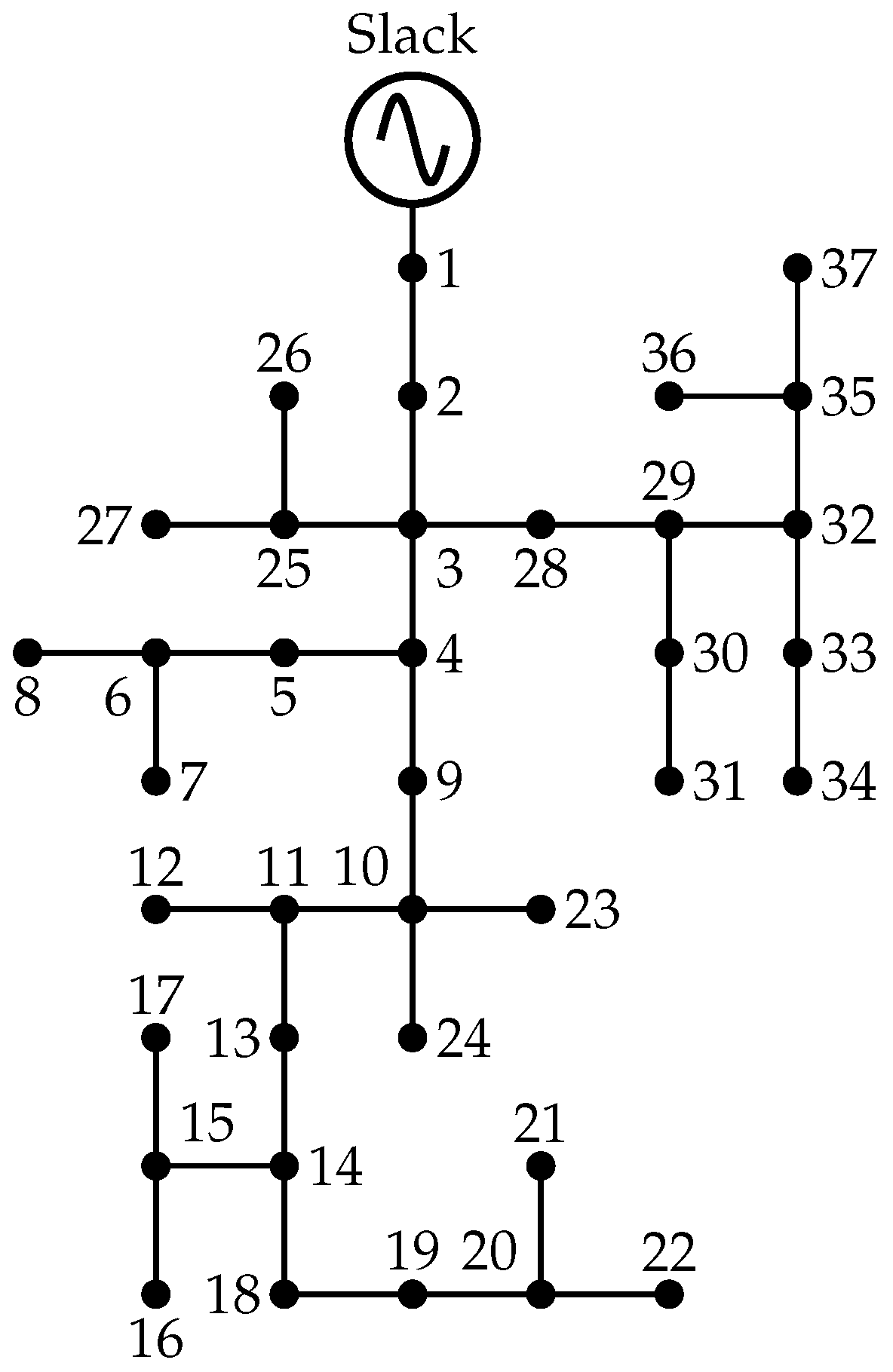 Electricity 06 00009 g004