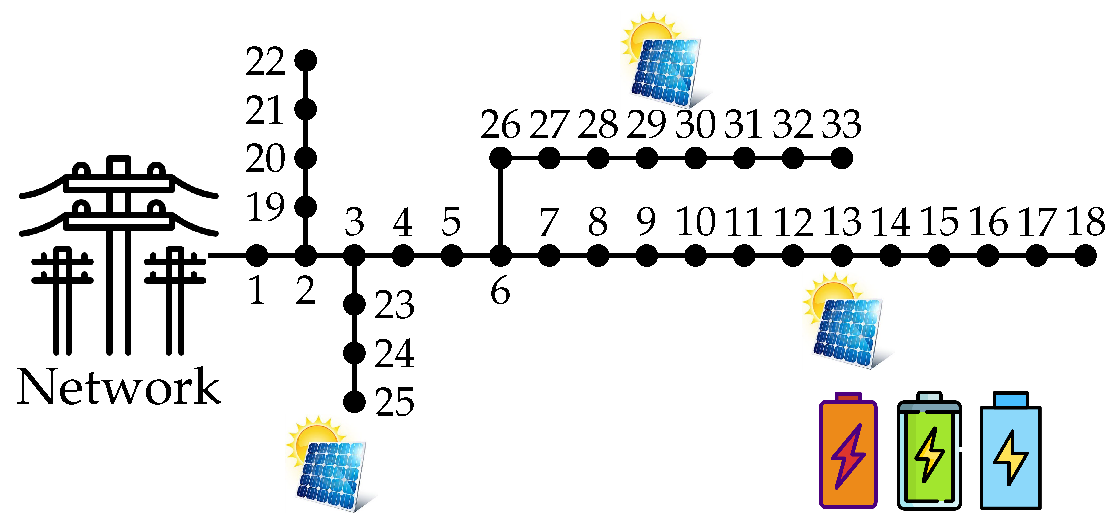 Electricity 06 00011 g003