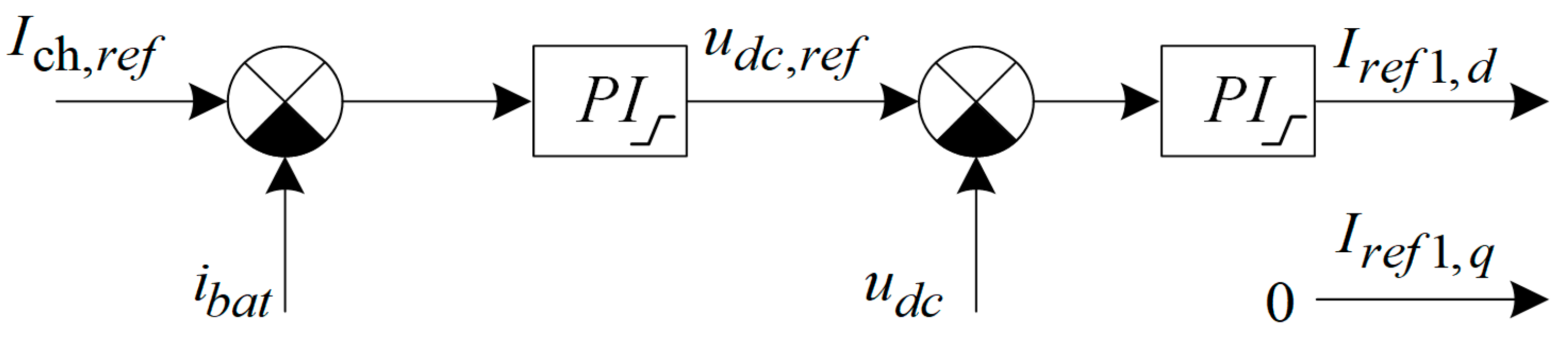 Electricity 06 00013 g013
