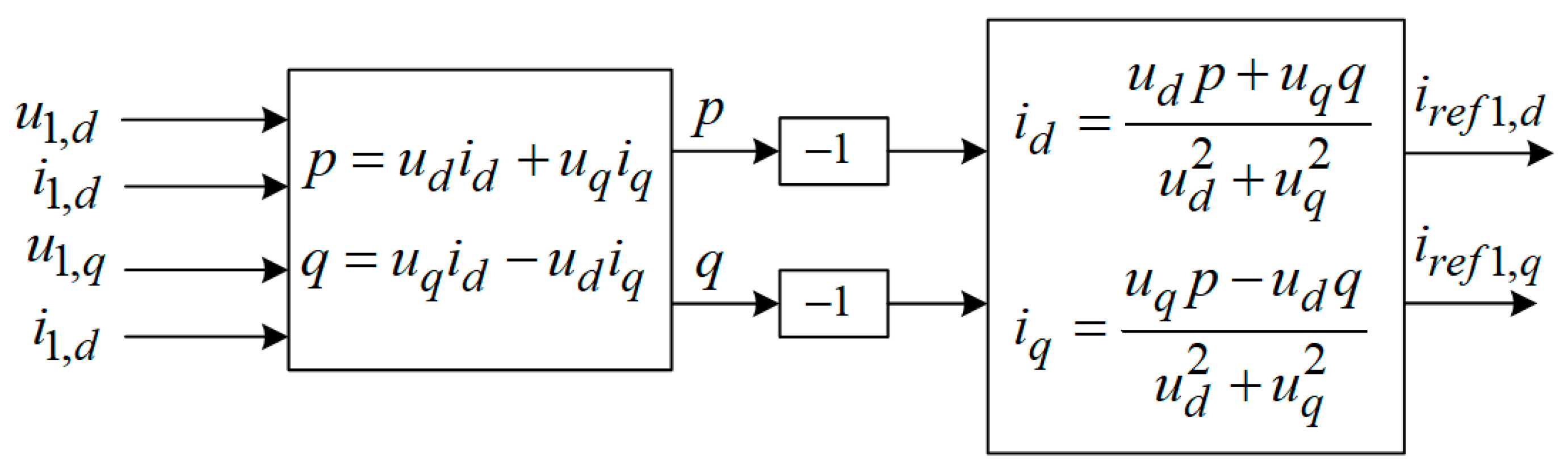 Electricity 06 00013 g014