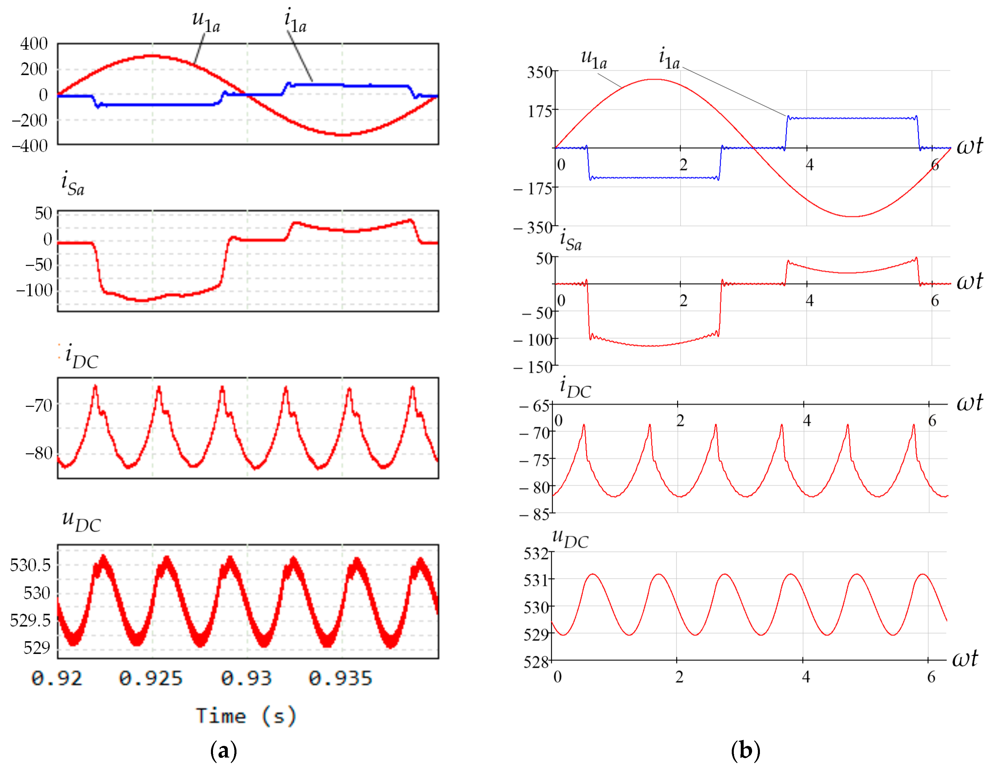 Electricity 06 00013 g018