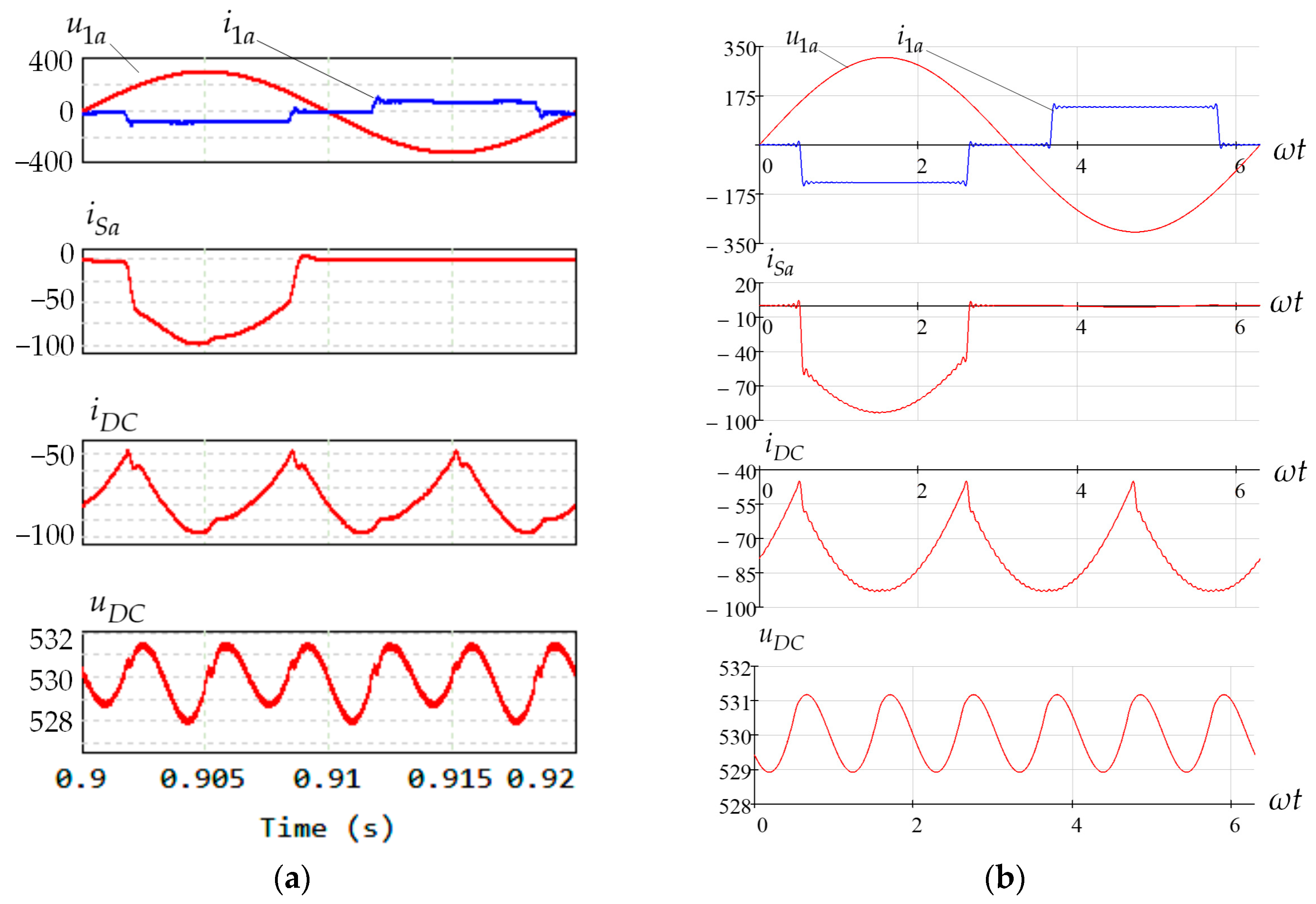 Electricity 06 00013 g019