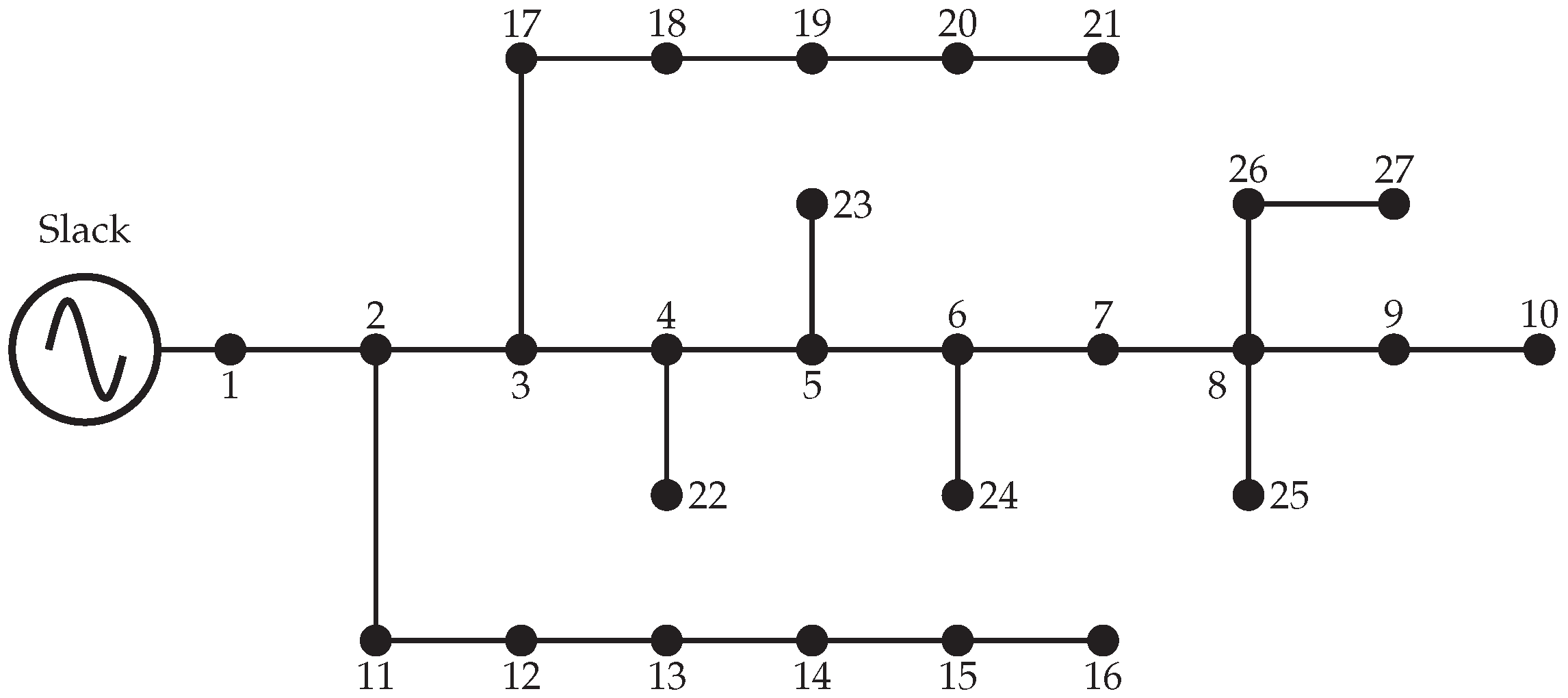 Electricity 06 00014 g002