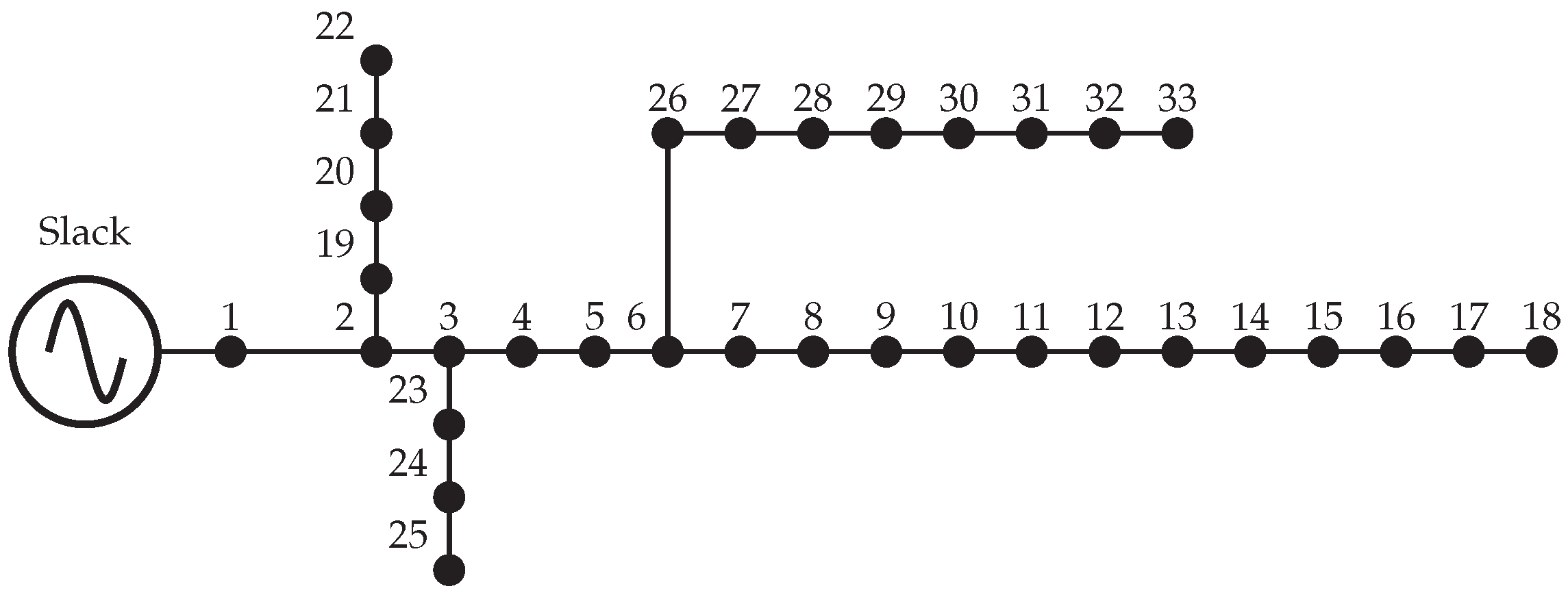 Electricity 06 00014 g003