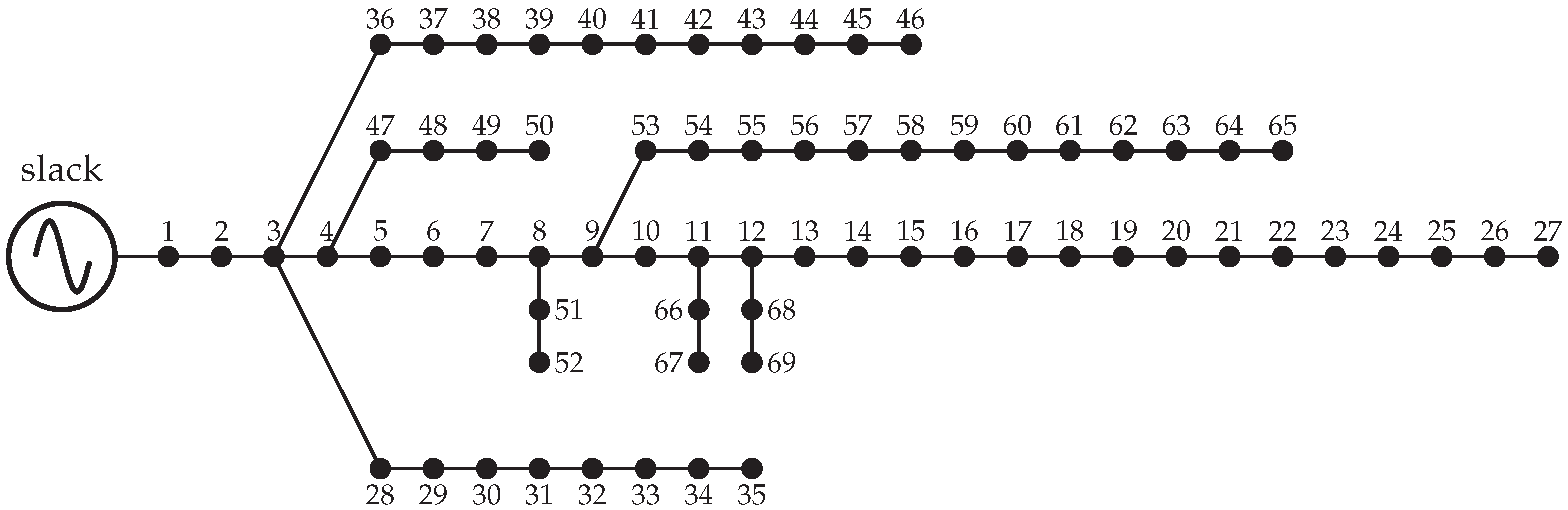 Electricity 06 00014 g006