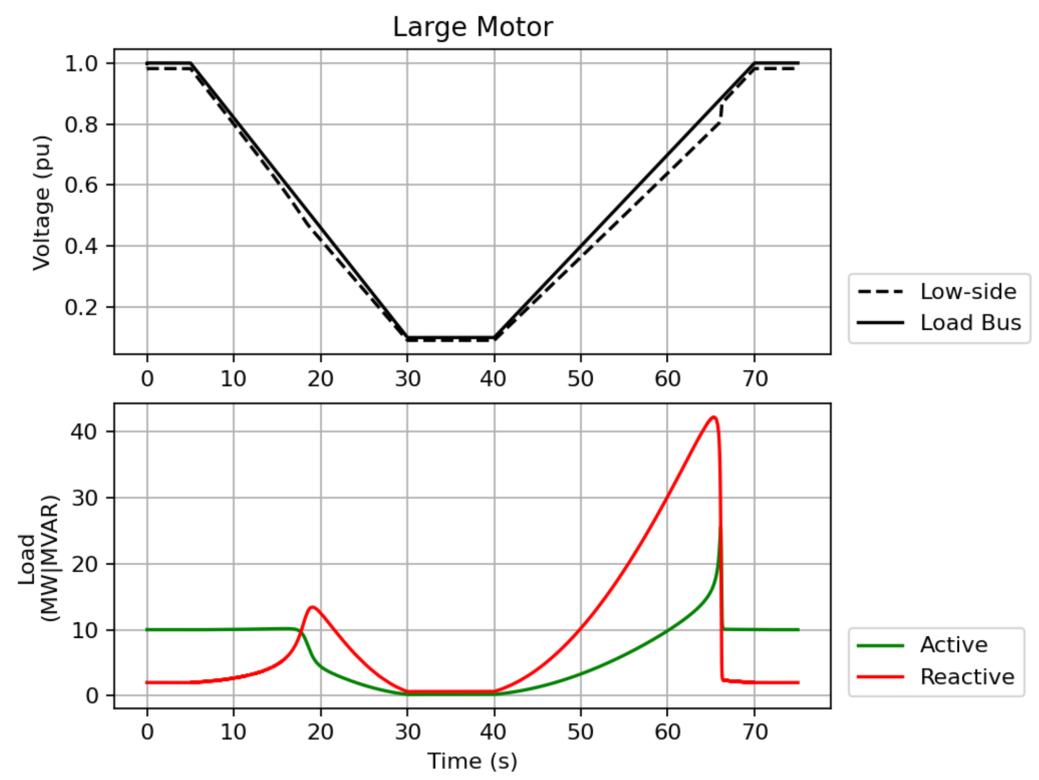 Electricity 06 00015 g004