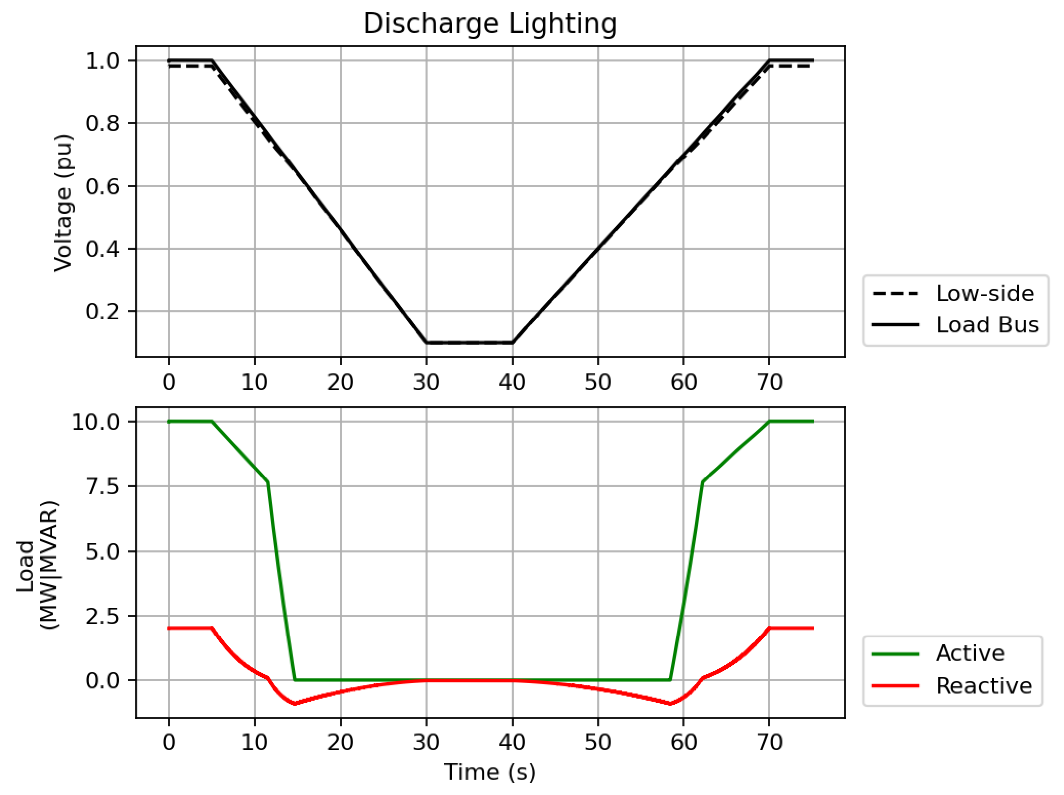 Electricity 06 00015 g006
