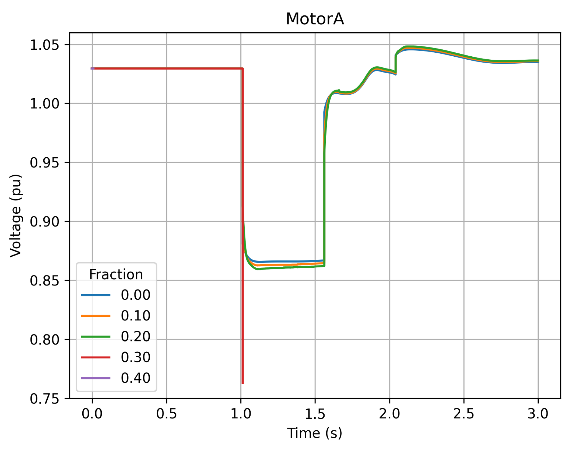 Electricity 06 00015 g008