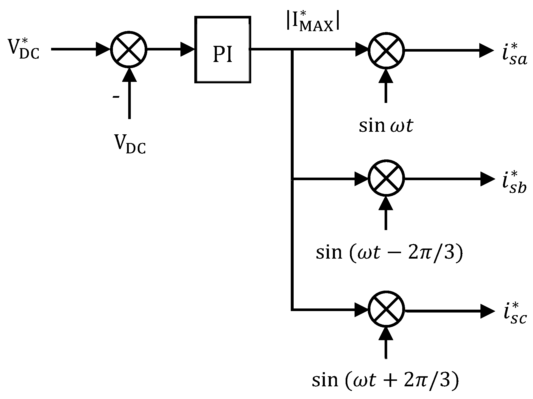 Electricity 06 00016 g003
