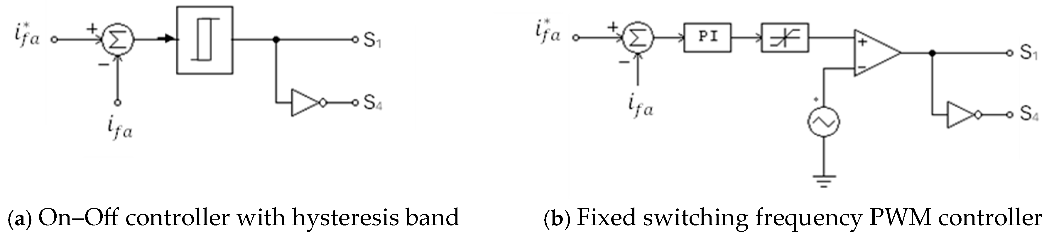 Electricity 06 00016 g005