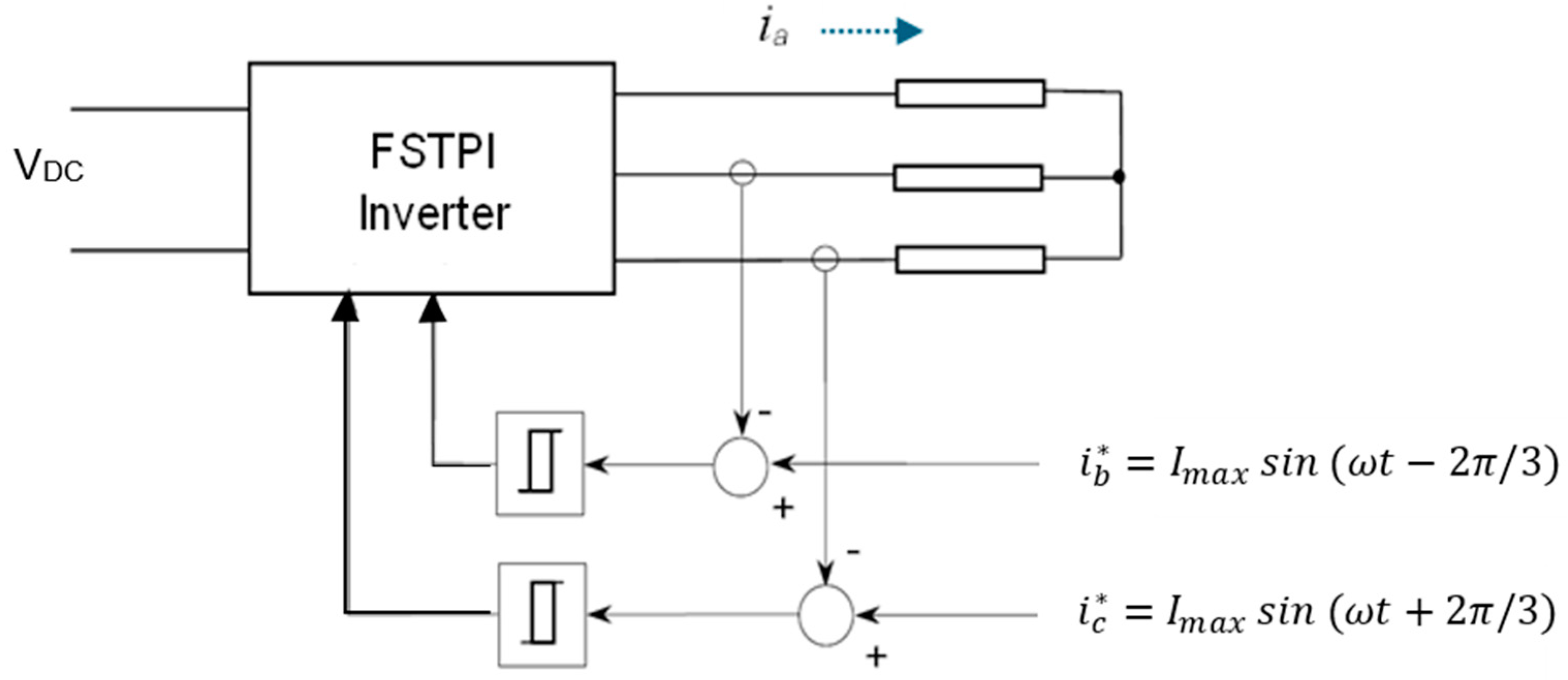 Electricity 06 00016 g007