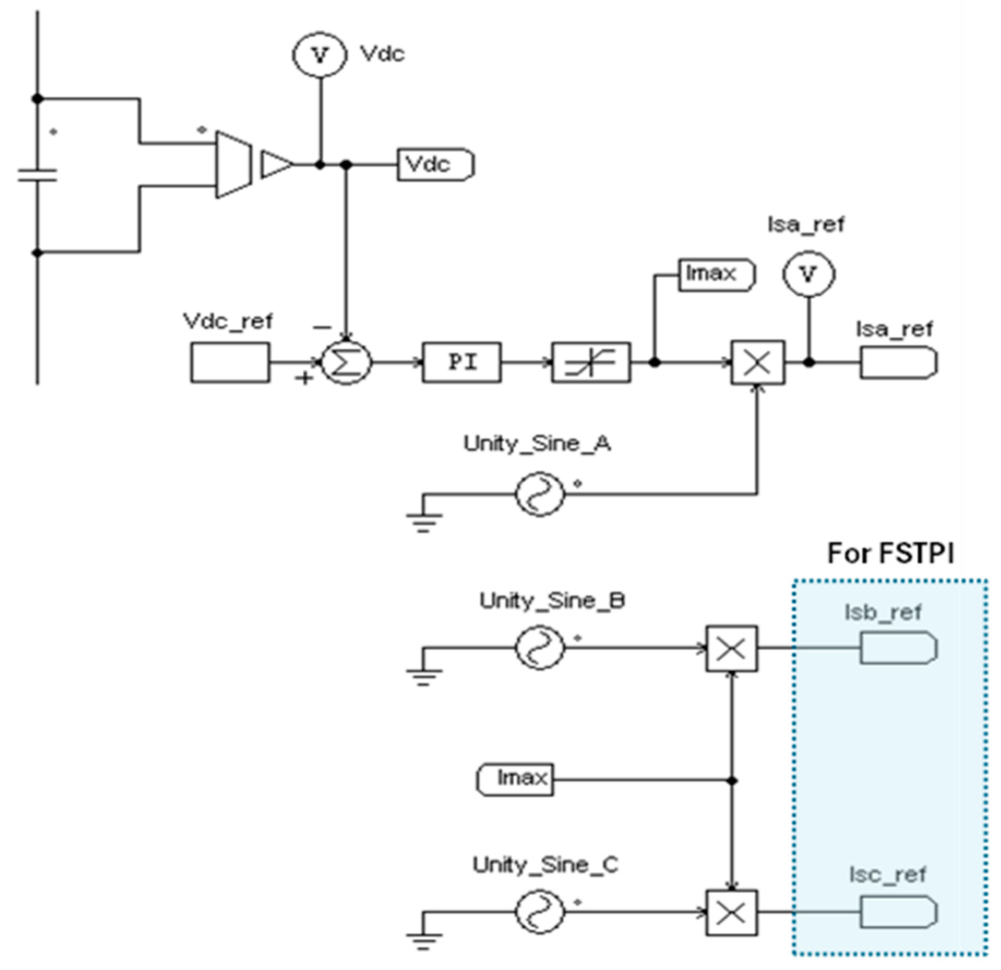 Electricity 06 00016 g009