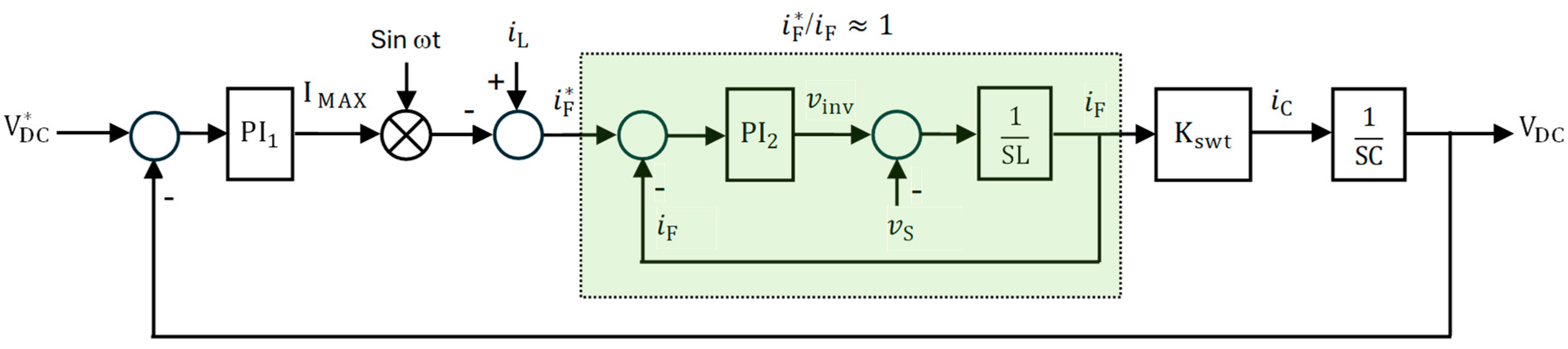 Electricity 06 00016 g011