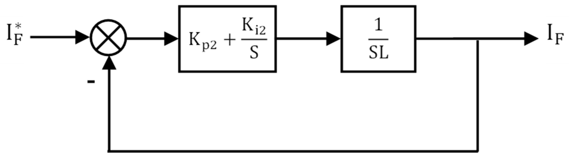 Electricity 06 00016 g013