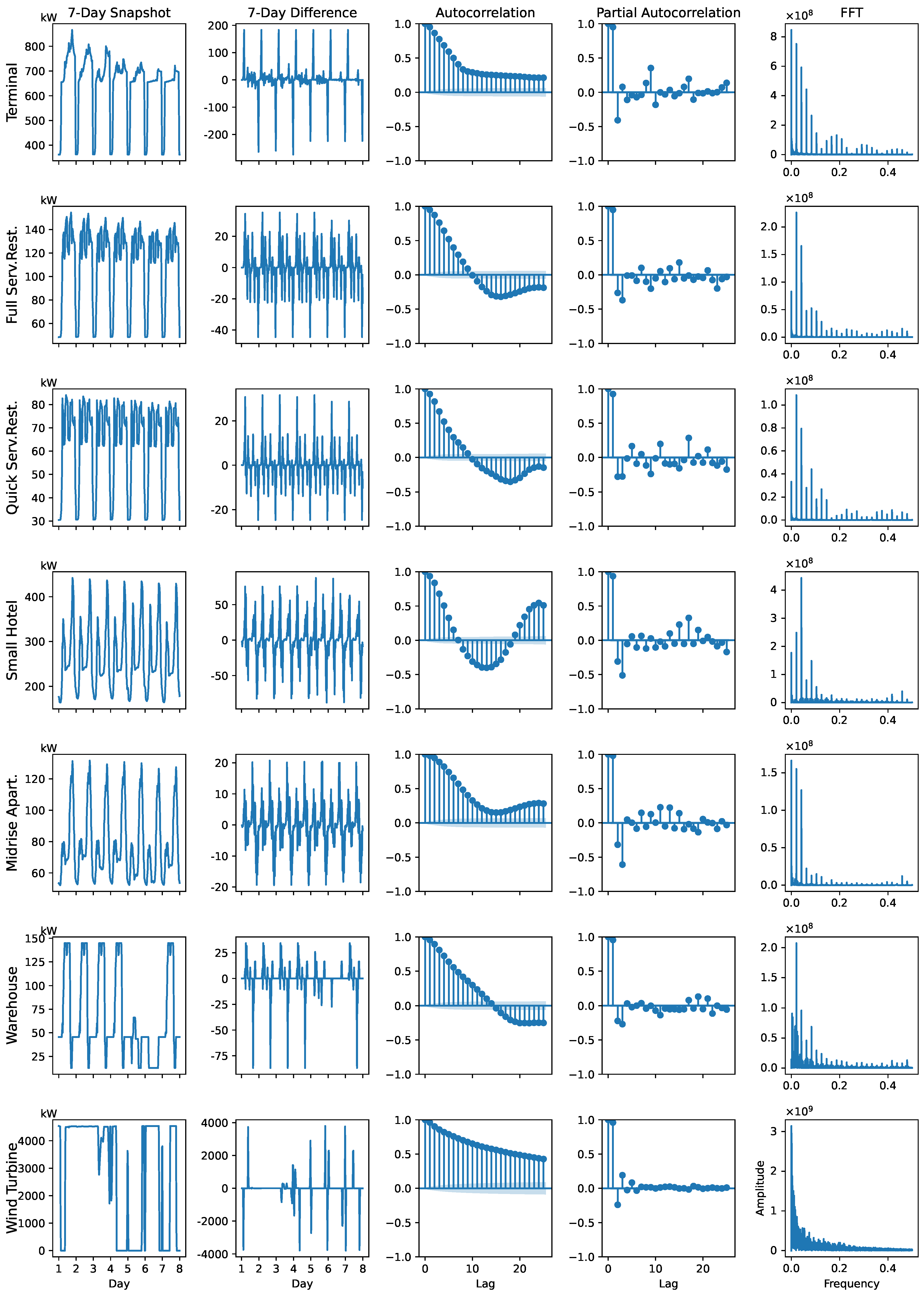 Electricity 06 00017 g006