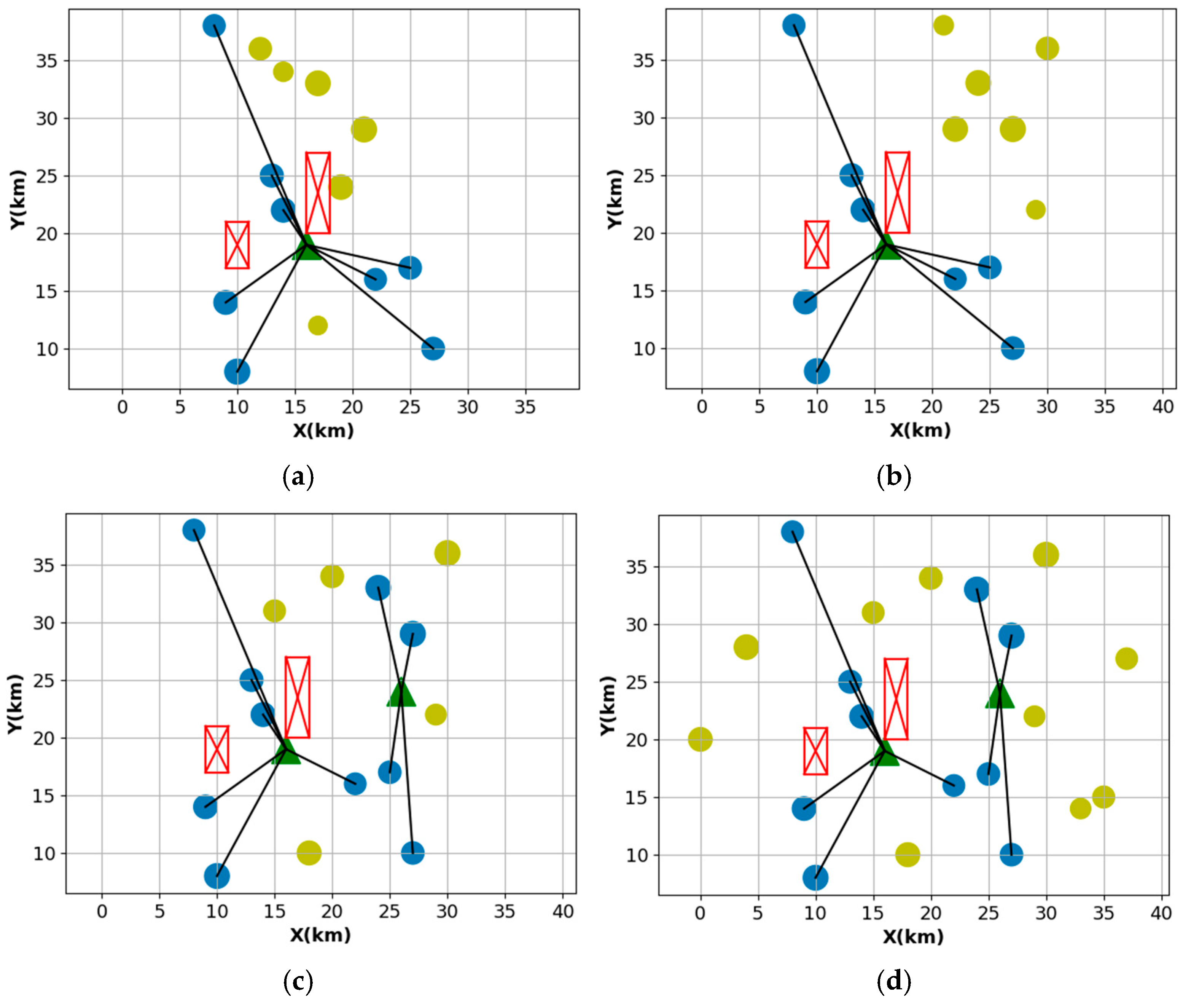 Electricity 06 00018 g001