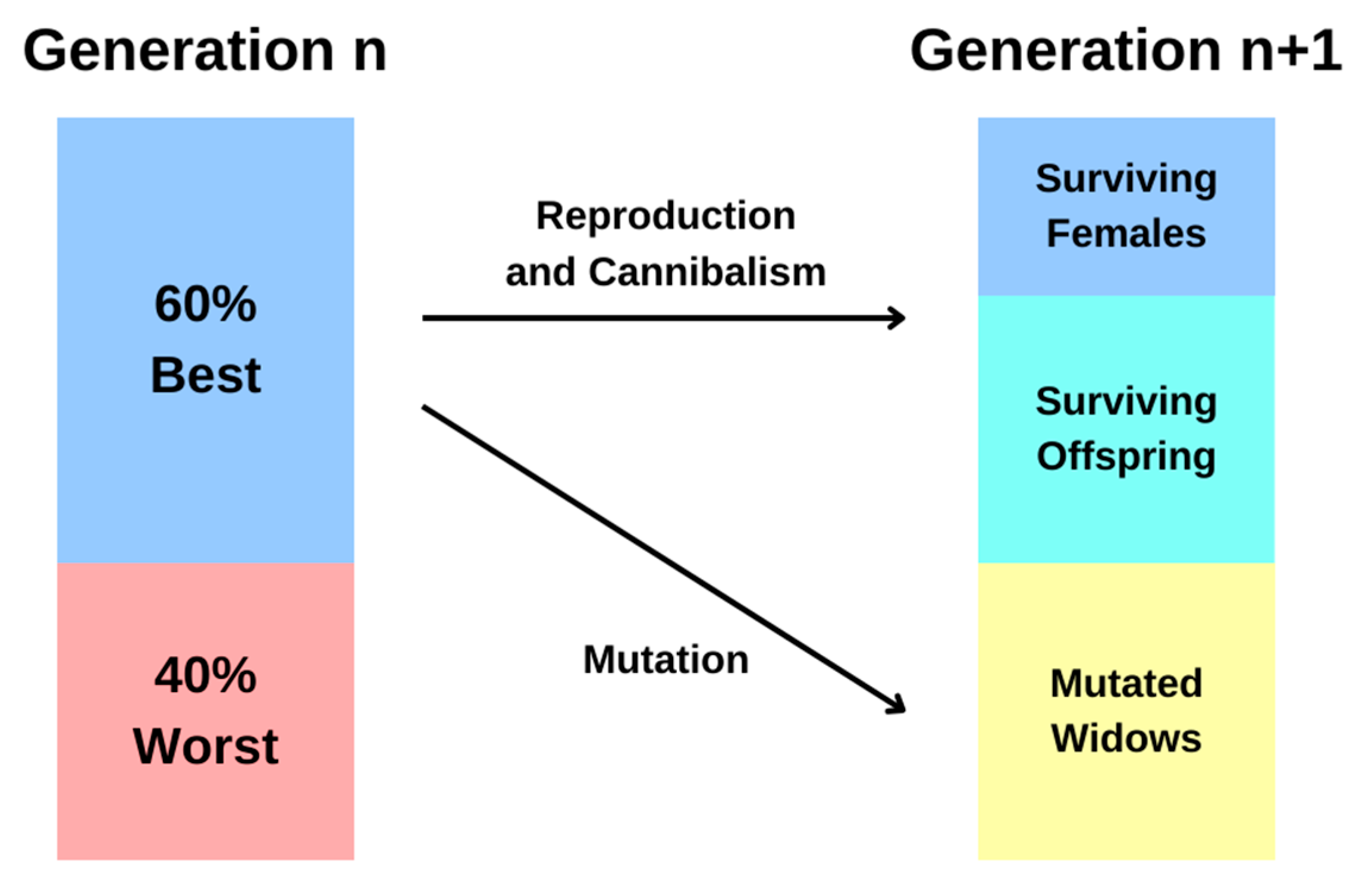 Electricity 06 00018 g004