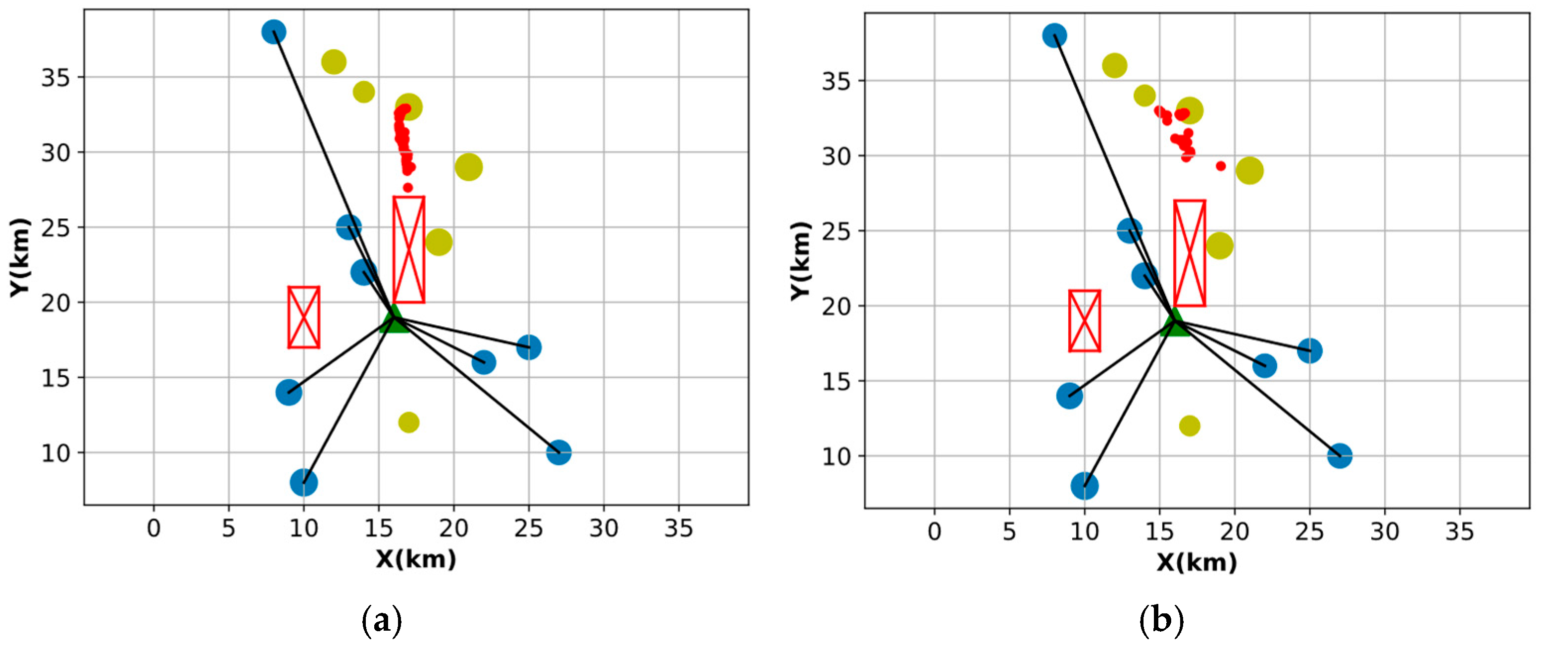 Electricity 06 00018 g007