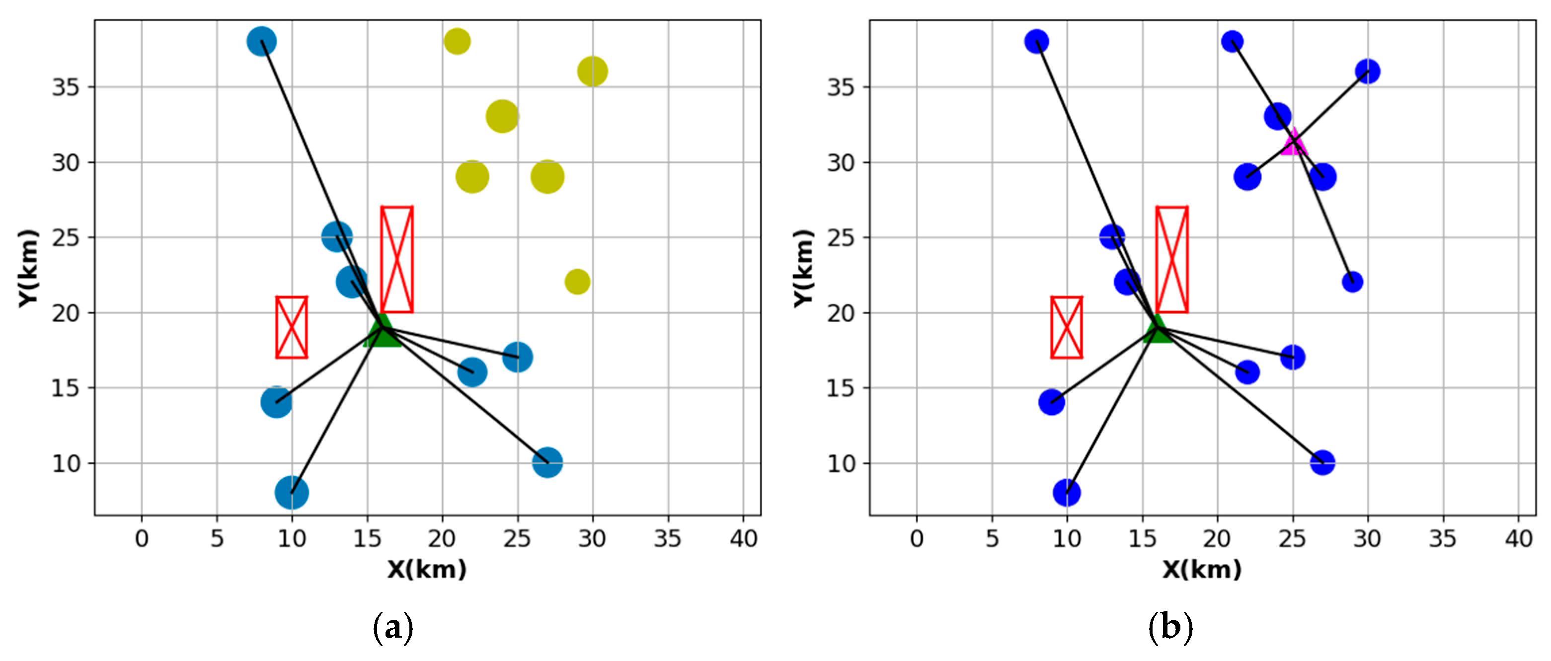 Electricity 06 00018 g008
