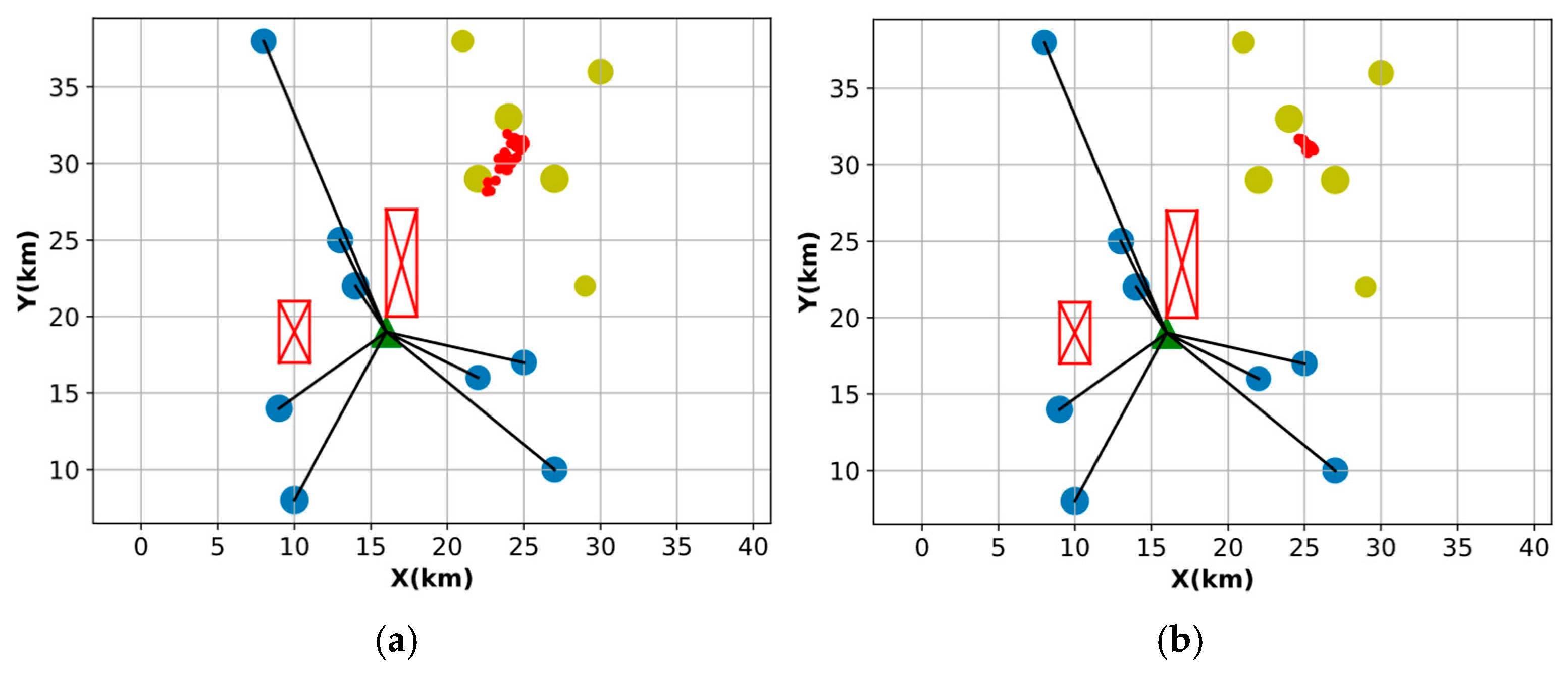 Electricity 06 00018 g010