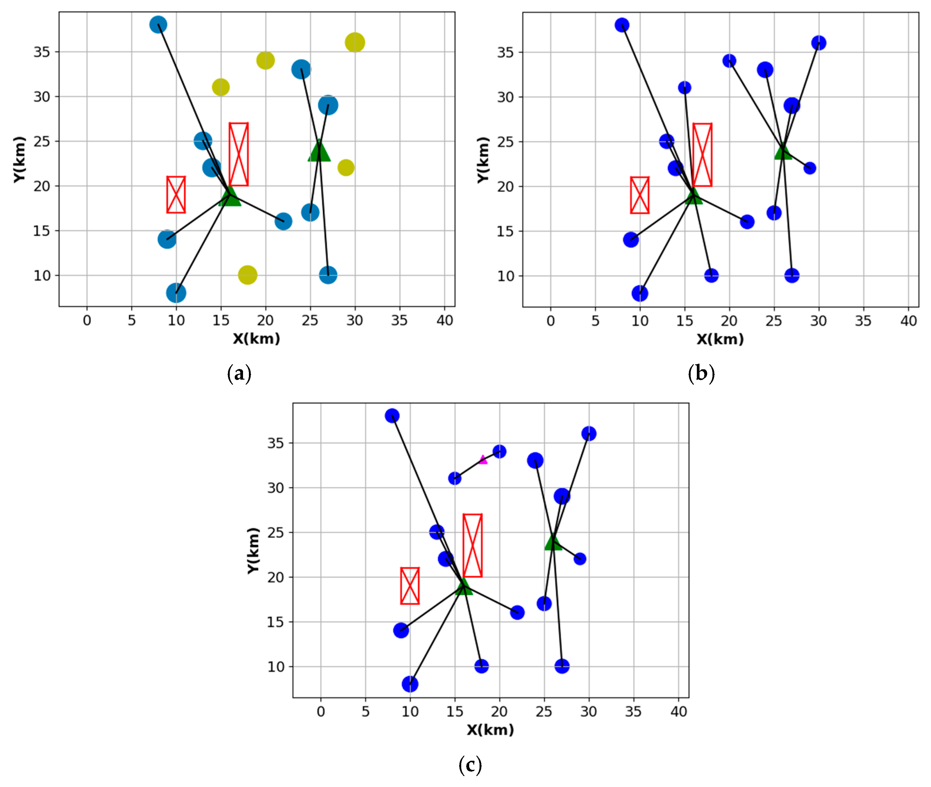 Electricity 06 00018 g011