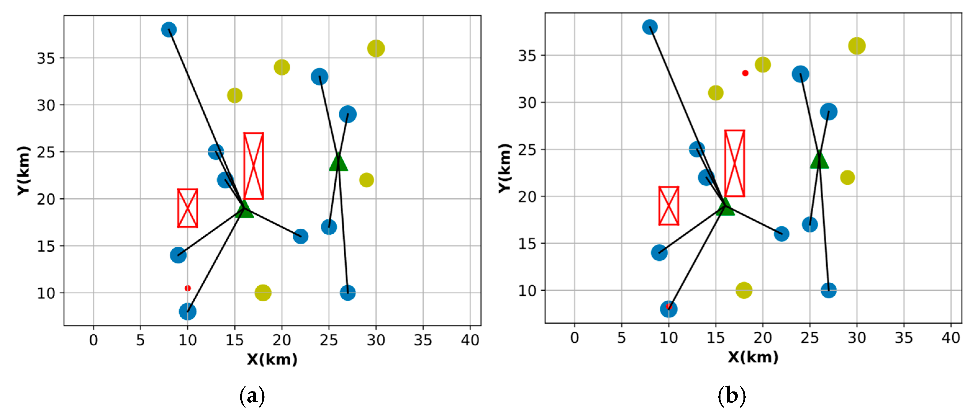Electricity 06 00018 g013