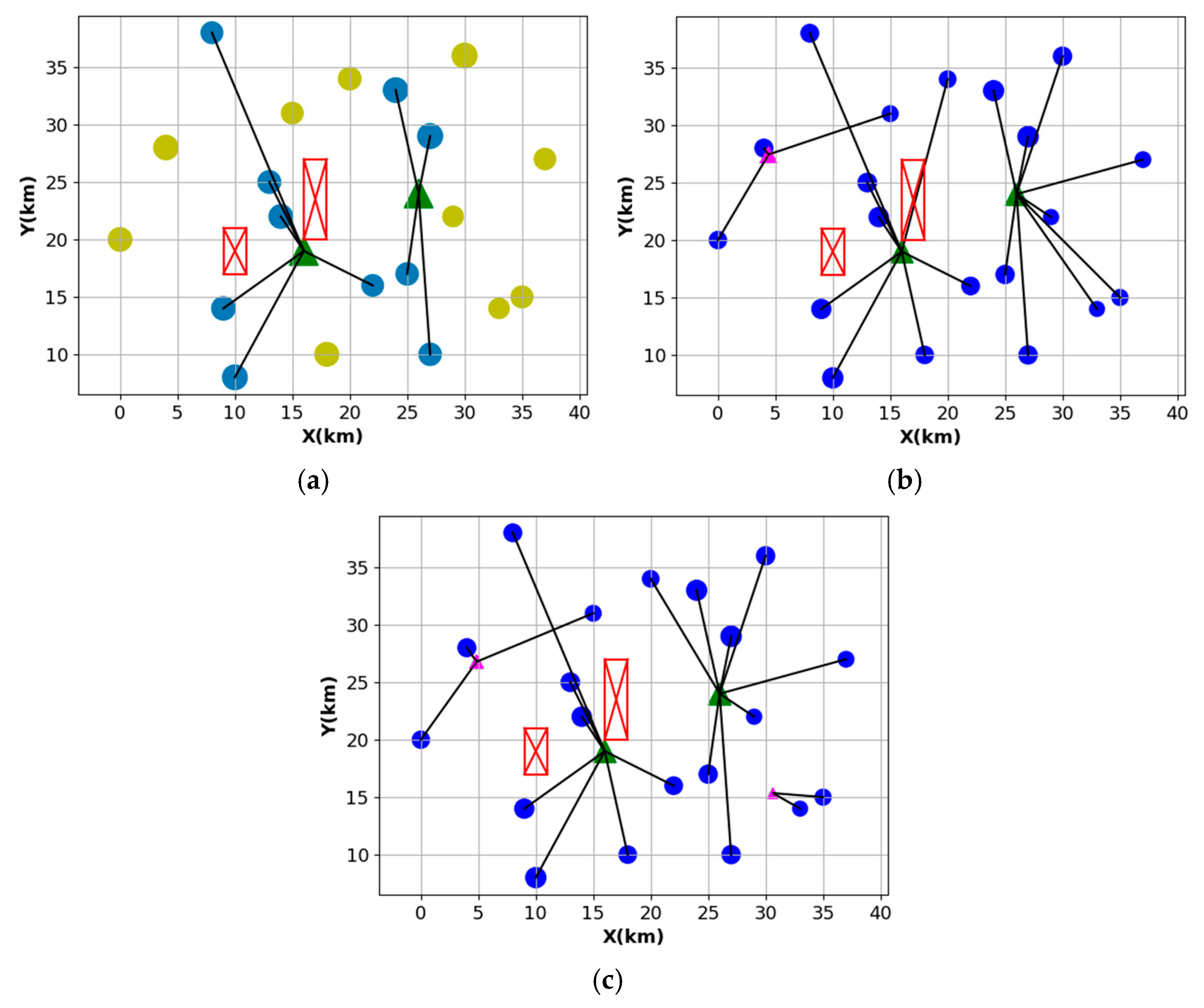Electricity 06 00018 g014