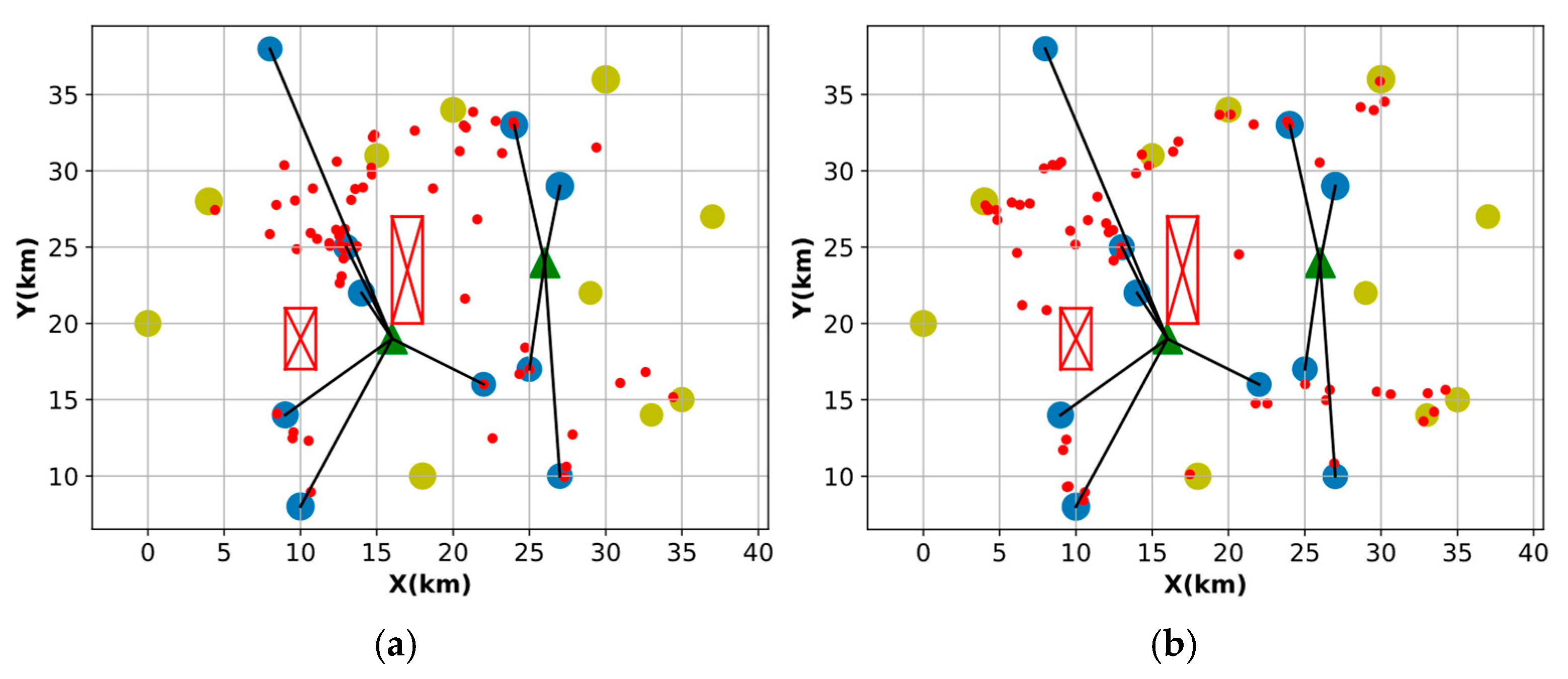 Electricity 06 00018 g016