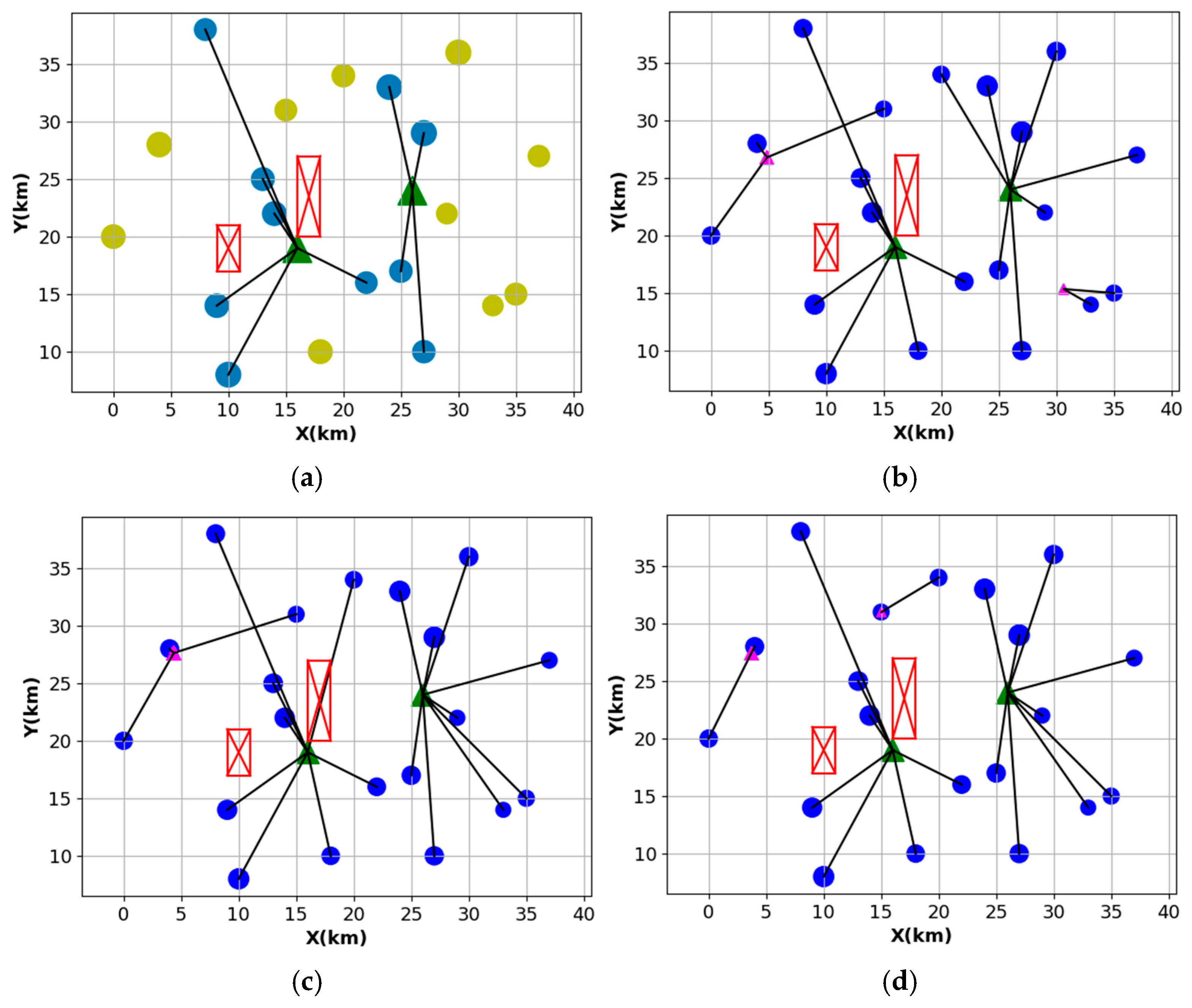 Electricity 06 00018 g018
