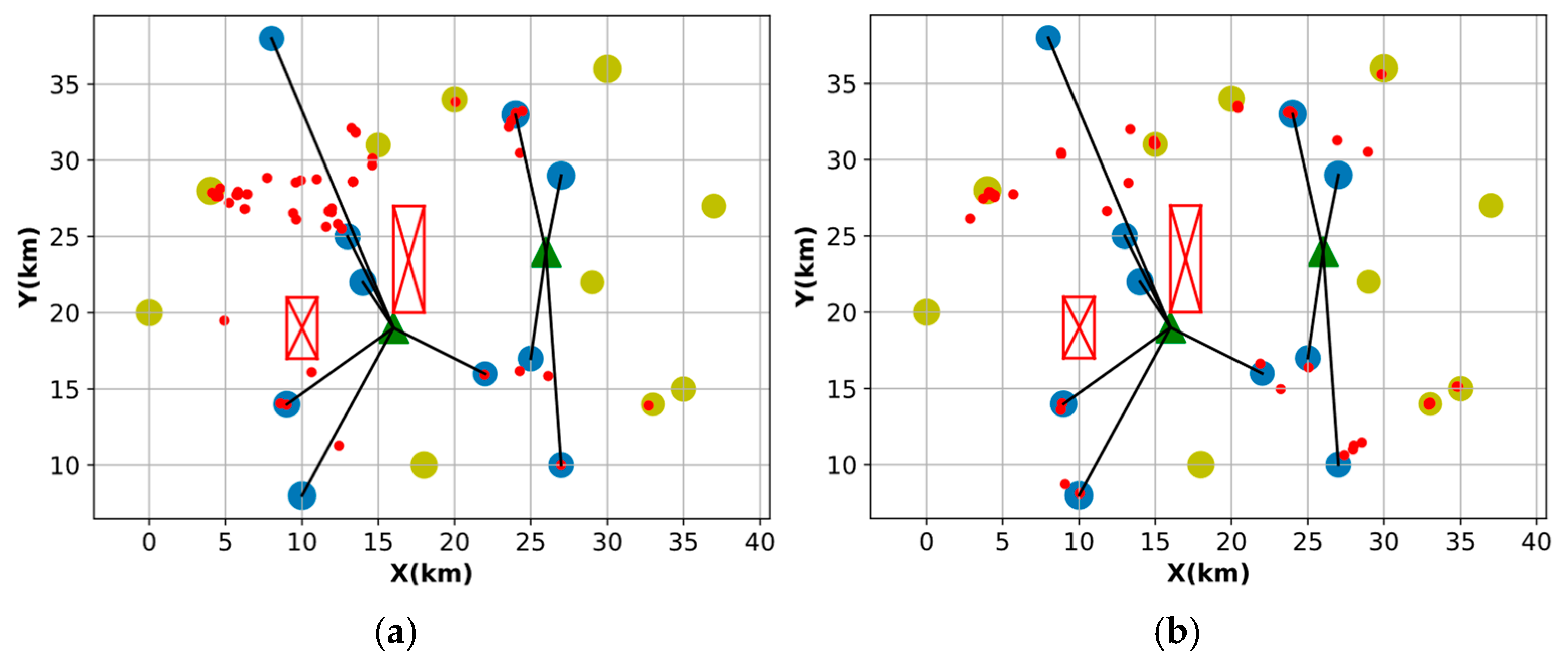 Electricity 06 00018 g019