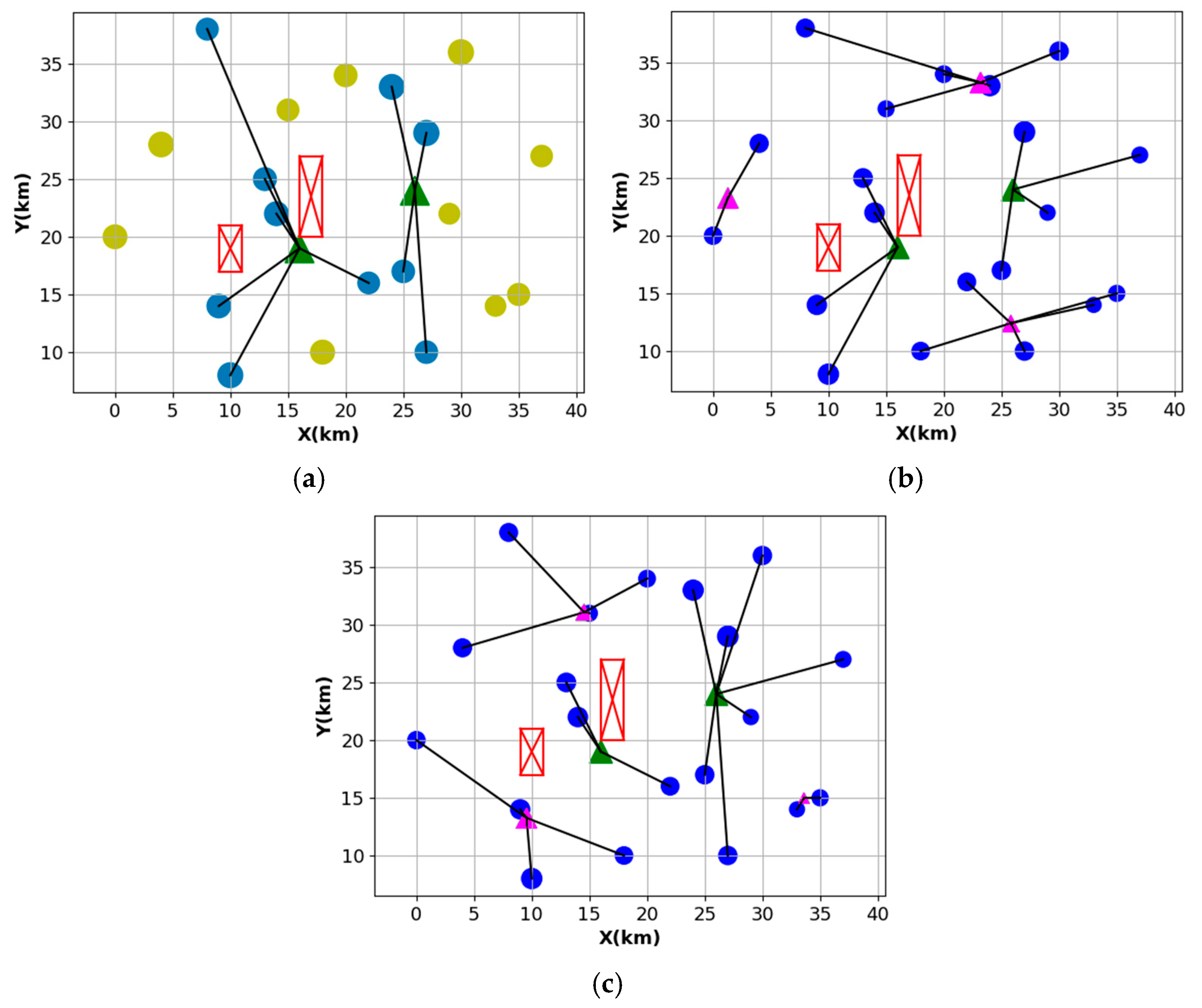 Electricity 06 00018 g020